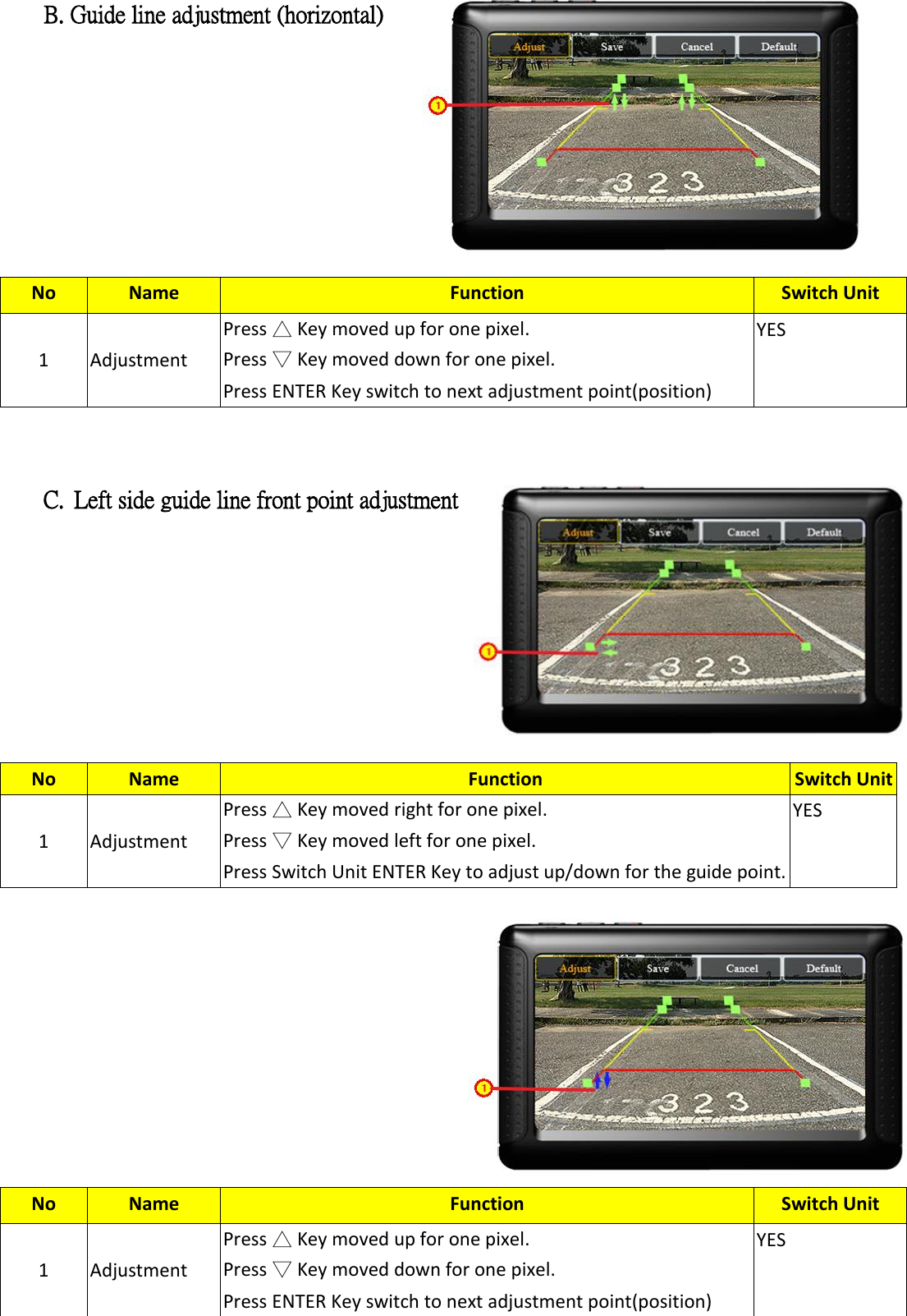B. Guide line adjustment (horizontal)          C. Left side guide line front point adjustment                No Name Function Switch Unit 1 Adjustment Press △ Key moved up for one pixel. Press ▽ Key moved down for one pixel. Press ENTER Key switch to next adjustment point(position) YES No Name Function Switch Unit 1 Adjustment Press △ Key moved right for one pixel. Press ▽ Key moved left for one pixel. Press Switch Unit ENTER Key to adjust up/down for the guide point. YES No Name Function Switch Unit 1 Adjustment Press △ Key moved up for one pixel. Press ▽ Key moved down for one pixel. Press ENTER Key switch to next adjustment point(position) YES 