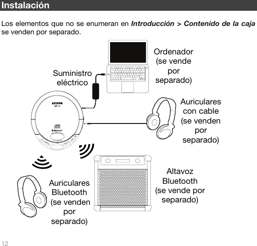   12   Instalación  Los elementos que no se enumeran en Introducción &gt; Contenido de la caja se venden por separado.   Suministro eléctrico Auriculares con cable (se venden por separado)  Altavoz Bluetooth (se vende por separado)  Ordenador (se vende por separado) Auriculares Bluetooth  (se venden por separado)  