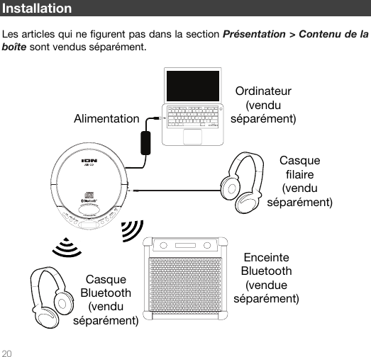   20   Installation  Les articles qui ne figurent pas dans la section Présentation &gt; Contenu de la boîte sont vendus séparément.   Alimentation Casque filaire (vendu séparément)  Enceinte Bluetooth (vendue séparément)  Ordinateur (vendu séparément) Casque Bluetooth (vendu séparément)  