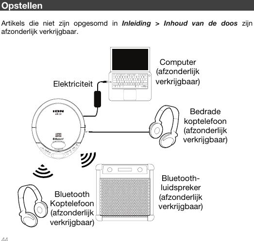   44   Opstellen  Artikels die niet zijn opgesomd in Inleiding &gt; Inhoud van de doos zijn afzonderlijk verkrijgbaar.   Elektriciteit  Bedrade koptelefoon (afzonderlijk verkrijgbaar)  Bluetooth-luidspreker (afzonderlijk verkrijgbaar)  Computer (afzonderlijk verkrijgbaar) Bluetooth Koptelefoon (afzonderlijk verkrijgbaar)  