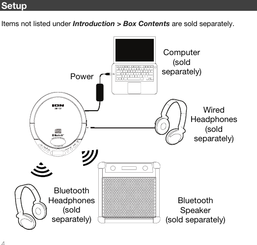   4   Setup  Items not listed under Introduction &gt; Box Contents are sold separately.   Power  Wired Headphones (sold separately)  Bluetooth Speaker (sold separately) Computer (sold separately) Bluetooth Headphones (sold separately)  