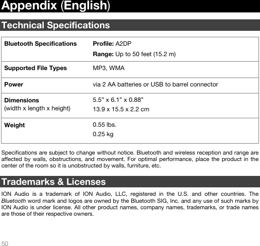   50   Appendix (English)  Technical Specifications  Bluetooth Specifications  Profile: A2DP Range: Up to 50 feet (15.2 m) Supported File Types  MP3, WMAPower  via 2 AA batteries or USB to barrel connector Dimensions (width x length x height) 5.5” x 6.1” x 0.88”13.9 x 15.5 x 2.2 cm Weight  0.55 lbs.0.25 kg  Specifications are subject to change without notice. Bluetooth and wireless reception and range are affected by walls, obstructions, and movement. For optimal performance, place the product in the center of the room so it is unobstructed by walls, furniture, etc.   Trademarks &amp; Licenses  ION Audio is a trademark of ION Audio, LLC, registered in the U.S. and other countries. The Bluetooth word mark and logos are owned by the Bluetooth SIG, Inc. and any use of such marks by ION Audio is under license. All other product names, company names, trademarks, or trade names are those of their respective owners.  