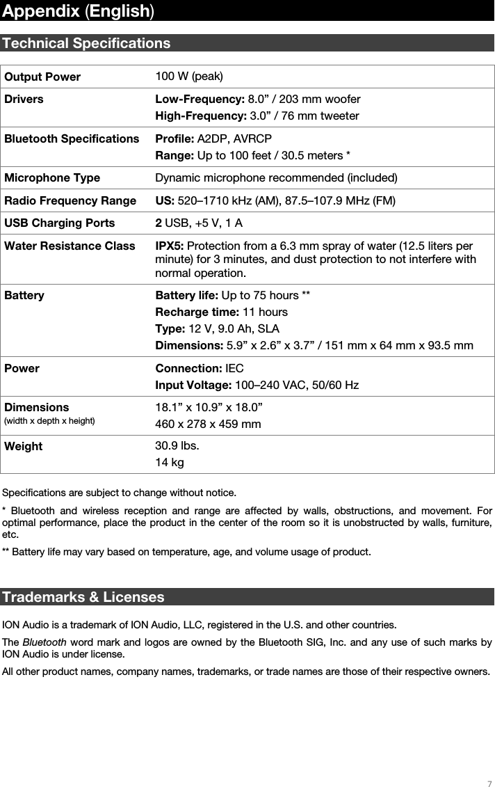   7   Appendix (English)  Technical Specifications  Output Power  100 W (peak) Drivers Low-Frequency: 8.0” / 203 mm woofer High-Frequency: 3.0” / 76 mm tweeter Bluetooth Specifications Profile: A2DP, AVRCP Range: Up to 100 feet / 30.5 meters * Microphone Type  Dynamic microphone recommended (included) Radio Frequency Range  US: 520–1710 kHz (AM), 87.5–107.9 MHz (FM) USB Charging Ports  2 USB, +5 V, 1 A Water Resistance Class  IPX5: Protection from a 6.3 mm spray of water (12.5 liters per minute) for 3 minutes, and dust protection to not interfere with normal operation.  Battery Battery life: Up to 75 hours ** Recharge time: 11 hours Type: 12 V, 9.0 Ah, SLA Dimensions: 5.9” x 2.6” x 3.7” / 151 mm x 64 mm x 93.5 mm  Power Connection: IEC Input Voltage: 100–240 VAC, 50/60 Hz  Dimensions (width x depth x height) 18.1” x 10.9” x 18.0” 460 x 278 x 459 mm Weight  30.9 lbs. 14 kg  Specifications are subject to change without notice. * Bluetooth and wireless reception and range are affected by walls, obstructions, and movement. For optimal performance, place the product in the center of the room so it is unobstructed by walls, furniture, etc. ** Battery life may vary based on temperature, age, and volume usage of product.   Trademarks &amp; Licenses  ION Audio is a trademark of ION Audio, LLC, registered in the U.S. and other countries. The Bluetooth word mark and logos are owned by the Bluetooth SIG, Inc. and any use of such marks by ION Audio is under license. All other product names, company names, trademarks, or trade names are those of their respective owners.  