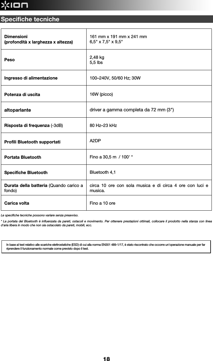  18 Specifiche tecniche  Dimensioni  (profondità x larghezza x altezza)   161 mm x 191 mm x 241 mm 6,5&quot; x 7,5&quot; x 9,5&quot;   Peso  2,48 kg  5,5 lbs   Ingresso di alimentazione   100–240V, 50/60 Hz; 30W Potenza di uscita     16W (picco) altoparlante  driver a gamma completa da 72 mm (3&quot;) Risposta di frequenza (-3dB)  80 Hz–23 kHz  Profili Bluetooth supportati  A2DP Portata Bluetooth  Fino a 30,5 m  / 100&apos; *  Specifiche Bluetooth   Bluetooth 4,1 Durata della batteria (Quando carico a fondo) circa 10 ore con sola musica e di circa 4 ore con luci e musica. Carica volta   Fino a 10 ore  Le specifiche tecniche possono variare senza preavviso. * La portata del Bluetooth è influenzata da pareti, ostacoli e movimento. Per ottenere prestazioni ottimali, collocare il prodotto nella stanza con linea d&apos;aria libera in modo che non sia ostacolato da pareti, mobili, ecc.                                                                             In base al test relativo alle scariche elettrostatiche (ESD) di cui alla norma EN301 489-1/17, è stato riscontrato che occorre un&apos;operazione manuale per far riprendere il funzionamento normale come previsto dopo il test. 