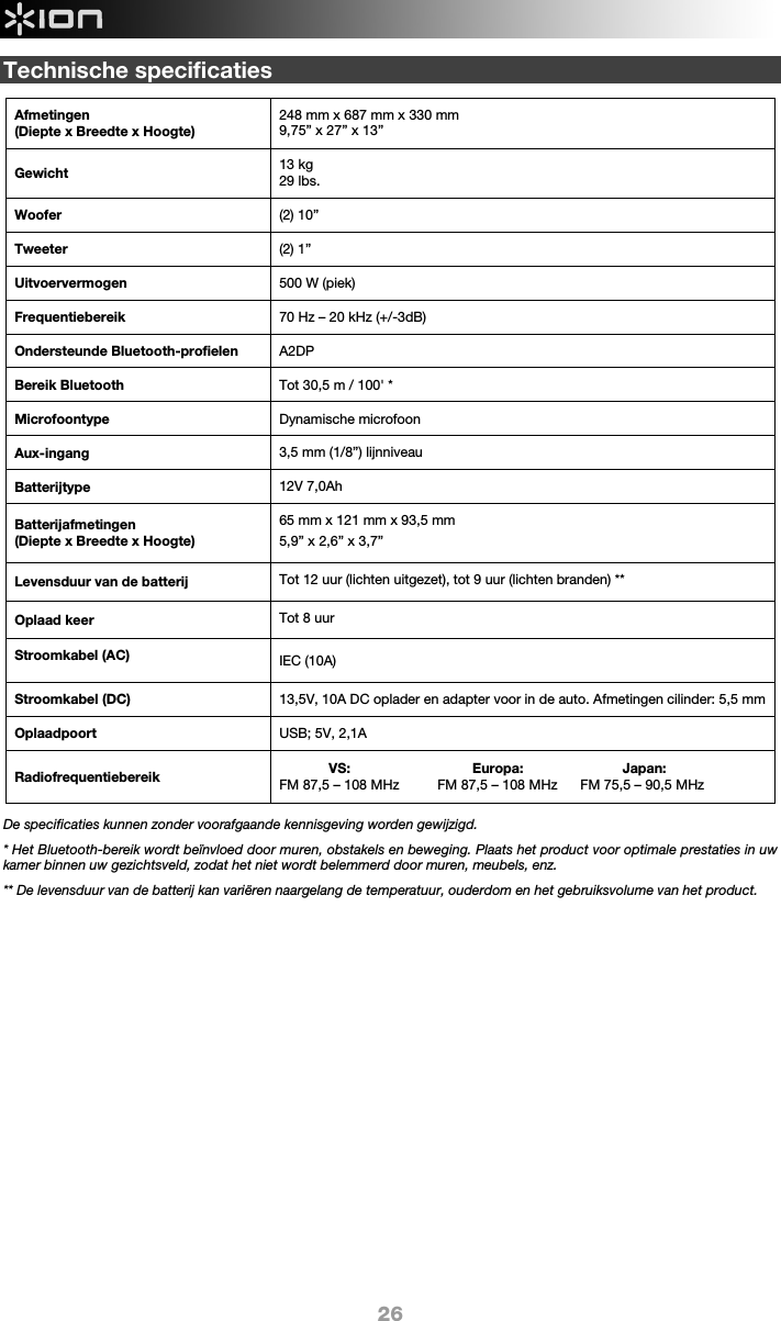  26 Technische specificaties    De specificaties kunnen zonder voorafgaande kennisgeving worden gewijzigd. * Het Bluetooth-bereik wordt beïnvloed door muren, obstakels en beweging. Plaats het product voor optimale prestaties in uw kamer binnen uw gezichtsveld, zodat het niet wordt belemmerd door muren, meubels, enz.  ** De levensduur van de batterij kan variëren naargelang de temperatuur, ouderdom en het gebruiksvolume van het product.     Afmetingen  (Diepte x Breedte x Hoogte) 248 mm x 687 mm x 330 mm 9,75” x 27” x 13” Gewicht   13 kg29 lbs. Woofer  (2) 10” Tweeter  (2) 1” Uitvoervermogen   500 W (piek) Frequentiebereik  70 Hz – 20 kHz (+/-3dB)  Ondersteunde Bluetooth-profielen  A2DP Bereik Bluetooth  Tot 30,5 m / 100&apos; * Microfoontype  Dynamische microfoon Aux-ingang  3,5 mm (1/8”) lijnniveau Batterijtype  12V 7,0Ah  Batterijafmetingen (Diepte x Breedte x Hoogte) 65 mm x 121 mm x 93,5 mm5,9” x 2,6” x 3,7” Levensduur van de batterij  Tot 12 uur (lichten uitgezet), tot 9 uur (lichten branden) ** Oplaad keer  Tot 8 uurStroomkabel (AC)  IEC (10A) Stroomkabel (DC)  13,5V, 10A DC oplader en adapter voor in de auto. Afmetingen cilinder: 5,5 mm Oplaadpoort  USB; 5V, 2,1A Radiofrequentiebereik               VS:                                Europa:                          Japan: FM 87,5 – 108 MHz          FM 87,5 – 108 MHz      FM 75,5 – 90,5 MHz     