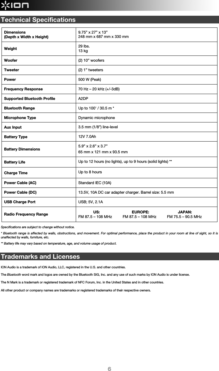  6 Technical Specifications    Specifications are subject to change without notice. * Bluetooth range is affected by walls, obstructions, and movement. For optimal performance, place the product in your room at line of sight, so it is unaffected by walls, furniture, etc.  ** Battery life may vary based on temperature, age, and volume usage of product.  Trademarks and Licenses  ION Audio is a trademark of ION Audio, LLC, registered in the U.S. and other countries.  The Bluetooth word mark and logos are owned by the Bluetooth SIG, Inc. and any use of such marks by ION Audio is under license.  The N Mark is a trademark or registered trademark of NFC Forum, Inc. in the United States and in other countries.   All other product or company names are trademarks or registered trademarks of their respective owners.          Dimensions  (Depth x Width x Height) 9.75” x 27” x 13”  248 mm x 687 mm x 330 mm  Weight  29 lbs.13 kg Woofer  (2) 10” woofers Tweeter  (2) 1” tweeters Power  500 W (Peak) Frequency Response  70 Hz – 20 kHz (+/-3dB) Supported Bluetooth Profile  A2DP Bluetooth Range  Up to 100&apos; / 30.5 m * Microphone Type  Dynamic microphone  Aux Input  3.5 mm (1/8”) line-level Battery Type  12V 7.0Ah  Battery Dimensions  5.9” x 2.6” x 3.7”65 mm x 121 mm x 93.5 mm Battery Life  Up to 12 hours (no lights), up to 9 hours (solid lights) **Charge Time  Up to 8 hoursPower Cable (AC)  Standard IEC (10A)Power Cable (DC)  13.5V, 10A DC car adapter charger. Barrel size: 5.5 mm USB Charge Port  USB; 5V, 2.1A Radio Frequency Range                US:                              EUROPE:                           JAPAN: FM 87.5 – 108 MHz          FM 87.5 – 108 MHz          FM 75.5 – 90.5 MHz     