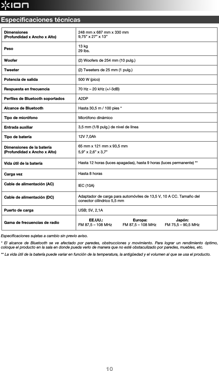  10 Especificaciones técnicas    Especificaciones sujetas a cambio sin previo aviso. * El alcance de Bluetooth se ve afectado por paredes, obstrucciones y movimiento. Para lograr un rendimiento óptimo, coloque el producto en la sala en donde pueda verlo de manera que no esté obstaculizado por paredes, muebles, etc.  ** La vida útil de la batería puede variar en función de la temperatura, la antigüedad y el volumen al que se usa el producto.                         Dimensiones  (Profundidad x Ancho x Alto)  248 mm x 687 mm x 330 mm 9,75” x 27” x 13”  Peso  13 kg29 lbs. Woofer  (2) Woofers de 254 mm (10 pulg.) Tweeter  (2) Tweeters de 25 mm (1 pulg.) Potencia de salida     500 W (pico)   Respuesta en frecuencia  70 Hz – 20 kHz (+/-3dB)  Perfiles de Bluetooth soportados  A2DP Alcance de Bluetooth  Hasta 30,5 m / 100 pies * Tipo de micrófono  Micrófono dinámico Entrada auxiliar  3,5 mm (1/8 pulg.) de nivel de línea Tipo de batería  12V 7,0Ah  Dimensiones de la batería (Profundidad x Ancho x Alto) 65 mm x 121 mm x 93,5 mm5,9” x 2,6” x 3,7” Vida útil de la batería  Hasta 12 horas (luces apagadas), hasta 9 horas (luces permanente)** Carga vez  Hasta 8 horas Cable de alimentación (AC) IEC (10A)Cable de alimentación (DC)  Adaptador de carga para automóviles de 13,5V, 10 A CC. Tamaño del conector cilíndrico 5,5 mm  Puerto de carga  USB; 5V, 2,1A  Gama de frecuencias de radio            EE.UU.:                            Europa:                           Japón: FM 87,5 – 108 MHz          FM 87,5 – 108 MHz        FM 75,5 – 90,5 MHz    