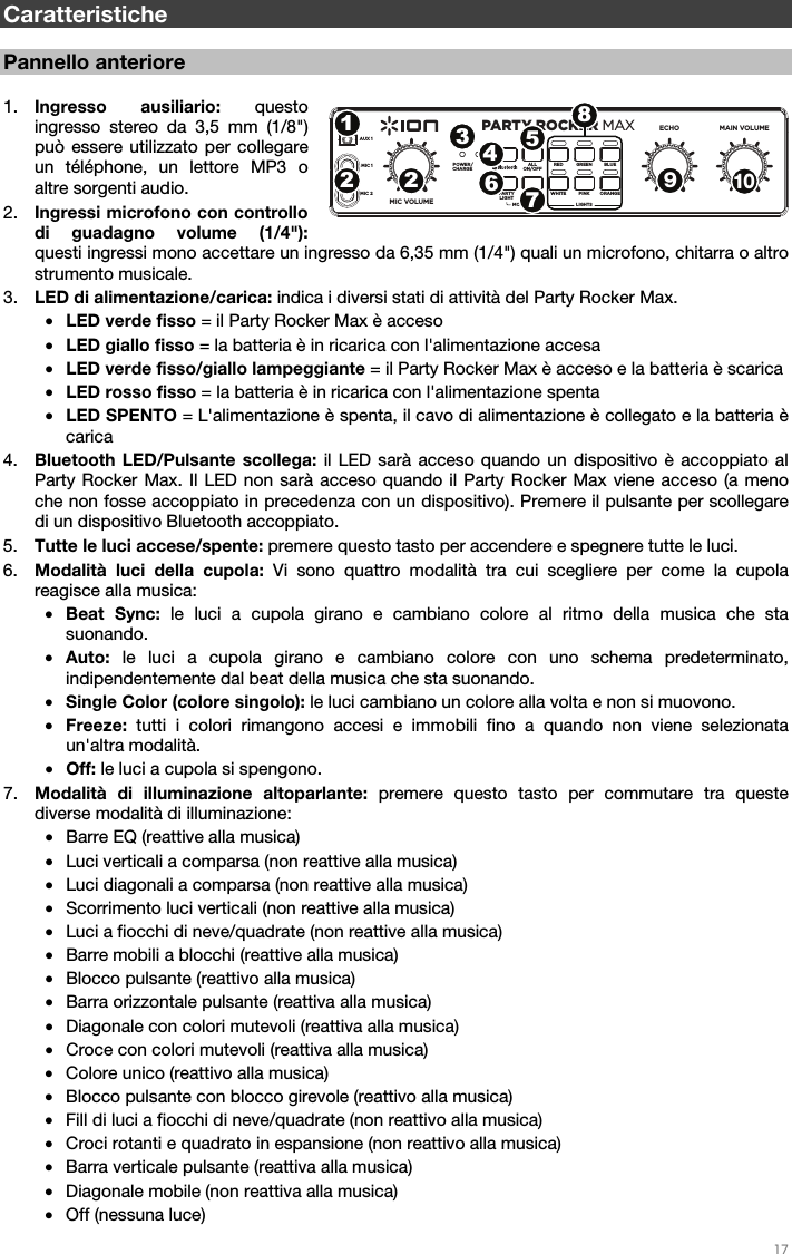   17   Caratteristiche  Pannello anteriore  1. Ingresso ausiliario: questo ingresso stereo da 3,5 mm (1/8&quot;) può essere utilizzato per collegare un téléphone, un lettore MP3 o altre sorgenti audio.  2. Ingressi microfono con controllo di guadagno volume (1/4&quot;): questi ingressi mono accettare un ingresso da 6,35 mm (1/4&quot;) quali un microfono, chitarra o altro strumento musicale. 3. LED di alimentazione/carica: indica i diversi stati di attività del Party Rocker Max.  • LED verde fisso = il Party Rocker Max è acceso • LED giallo fisso = la batteria è in ricarica con l&apos;alimentazione accesa • LED verde fisso/giallo lampeggiante = il Party Rocker Max è acceso e la batteria è scarica • LED rosso fisso = la batteria è in ricarica con l&apos;alimentazione spenta • LED SPENTO = L&apos;alimentazione è spenta, il cavo di alimentazione è collegato e la batteria è carica  4. Bluetooth LED/Pulsante scollega: il LED sarà acceso quando un dispositivo è accoppiato al Party Rocker Max. Il LED non sarà acceso quando il Party Rocker Max viene acceso (a meno che non fosse accoppiato in precedenza con un dispositivo). Premere il pulsante per scollegare di un dispositivo Bluetooth accoppiato. 5. Tutte le luci accese/spente: premere questo tasto per accendere e spegnere tutte le luci. 6. Modalità luci della cupola: Vi sono quattro modalità tra cui scegliere per come la cupola reagisce alla musica: • Beat Sync: le luci a cupola girano e cambiano colore al ritmo della musica che sta suonando. • Auto:  le luci a cupola girano e cambiano colore con uno schema predeterminato, indipendentemente dal beat della musica che sta suonando. • Single Color (colore singolo): le luci cambiano un colore alla volta e non si muovono. • Freeze: tutti i colori rimangono accesi e immobili fino a quando non viene selezionata un&apos;altra modalità. • Off: le luci a cupola si spengono. 7. Modalità di illuminazione altoparlante: premere questo tasto per commutare tra queste diverse modalità di illuminazione: • Barre EQ (reattive alla musica) • Luci verticali a comparsa (non reattive alla musica) • Luci diagonali a comparsa (non reattive alla musica) • Scorrimento luci verticali (non reattive alla musica) • Luci a fiocchi di neve/quadrate (non reattive alla musica) • Barre mobili a blocchi (reattive alla musica) • Blocco pulsante (reattivo alla musica) • Barra orizzontale pulsante (reattiva alla musica) • Diagonale con colori mutevoli (reattiva alla musica) • Croce con colori mutevoli (reattiva alla musica) • Colore unico (reattivo alla musica) • Blocco pulsante con blocco girevole (reattivo alla musica) • Fill di luci a fiocchi di neve/quadrate (non reattivo alla musica) • Croci rotanti e quadrato in espansione (non reattivo alla musica) • Barra verticale pulsante (reattiva alla musica) • Diagonale mobile (non reattiva alla musica) • Off (nessuna luce) PARTY ROCKER MAXLIGHTSECHOMIC VOLUMEALLON/OFFPOWER/CHARGERED GREEN BLUEPINKWHITEMODEORANGEMAIN VOLUMEAUX 1MIC 1MIC 2SPEAKERLIGHTPAR TYLIGHT12 2345678910