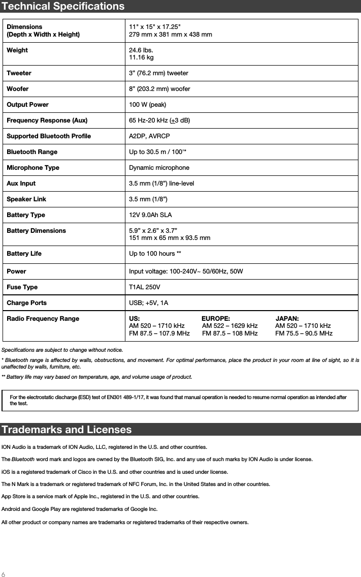   6  Technical Specifications    Specifications are subject to change without notice. * Bluetooth range is affected by walls, obstructions, and movement. For optimal performance, place the product in your room at line of sight, so it is unaffected by walls, furniture, etc.  ** Battery life may vary based on temperature, age, and volume usage of product.     Trademarks and Licenses  ION Audio is a trademark of ION Audio, LLC, registered in the U.S. and other countries.  The Bluetooth word mark and logos are owned by the Bluetooth SIG, Inc. and any use of such marks by ION Audio is under license.  iOS is a registered trademark of Cisco in the U.S. and other countries and is used under license.  The N Mark is a trademark or registered trademark of NFC Forum, Inc. in the United States and in other countries.  App Store is a service mark of Apple Inc., registered in the U.S. and other countries.  Android and Google Play are registered trademarks of Google Inc.   All other product or company names are trademarks or registered trademarks of their respective owners.     Dimensions  (Depth x Width x Height) 11&quot; x 15&quot; x 17.25&quot;279 mm x 381 mm x 438 mm Weight  24.6 lbs.11.16 kg Tweeter  3” (76.2 mm) tweeterWoofer  8” (203.2 mm) wooferOutput Power     100 W (peak) Frequency Response (Aux)  65 Hz-20 kHz (+3 dB) Supported Bluetooth Profile  A2DP, AVRCPBluetooth Range  Up to 30.5 m / 100&apos;*Microphone Type  Dynamic microphone Aux Input  3.5 mm (1/8”) line-levelSpeaker Link  3.5 mm (1/8”)Battery Type  12V 9.0Ah SLABattery Dimensions  5.9” x 2.6” x 3.7”151 mm x 65 mm x 93.5 mm Battery Life  Up to 100 hours **Power  Input voltage: 100-240V~ 50/60Hz, 50WFuse Type  T1AL 250VCharge Ports  USB; +5V, 1ARadio Frequency Range  US:                                   EUROPE:                          JAPAN: AM 520 – 1710 kHz          AM 522 – 1629 kHz          AM 520 – 1710 kHz FM 87.5 – 107.9 MHz       FM 87.5 – 108 MHz          FM 75.5 – 90.5 MHz    For the electrostatic discharge (ESD) test of EN301 489-1/17, it was found that manual operation is needed to resume normal operation as intended after the test. 