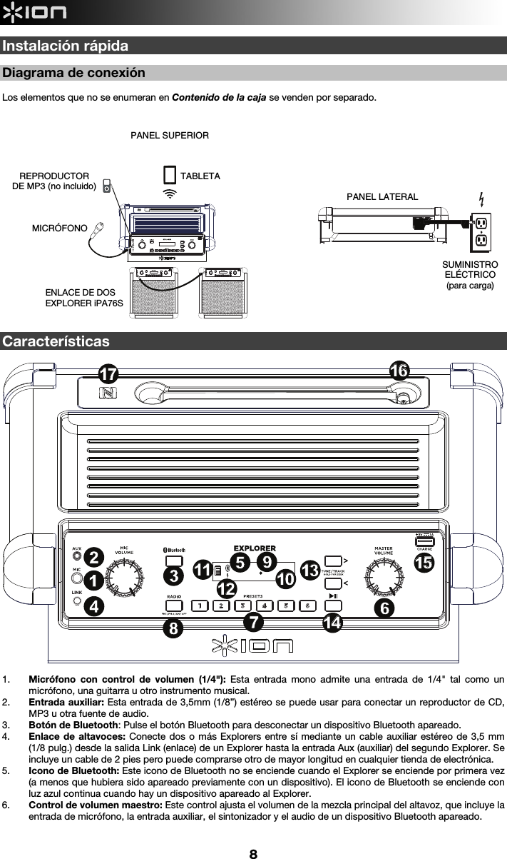     8 LINKLINK LINKInstalación rápida   Diagrama de conexión  Los elementos que no se enumeran en Contenido de la caja se venden por separado.                          Características    1. Micrófono con control de volumen (1/4&quot;): Esta entrada mono admite una entrada de 1/4&quot; tal como un micrófono, una guitarra u otro instrumento musical. 2. Entrada auxiliar: Esta entrada de 3,5mm (1/8”) estéreo se puede usar para conectar un reproductor de CD, MP3 u otra fuente de audio.   3. Botón de Bluetooth: Pulse el botón Bluetooth para desconectar un dispositivo Bluetooth apareado.  4. Enlace de altavoces: Conecte dos o más Explorers entre sí mediante un cable auxiliar estéreo de 3,5 mm (1/8 pulg.) desde la salida Link (enlace) de un Explorer hasta la entrada Aux (auxiliar) del segundo Explorer. Se incluye un cable de 2 pies pero puede comprarse otro de mayor longitud en cualquier tienda de electrónica.    5. Icono de Bluetooth: Este icono de Bluetooth no se enciende cuando el Explorer se enciende por primera vez (a menos que hubiera sido apareado previamente con un dispositivo). El icono de Bluetooth se enciende con luz azul continua cuando hay un dispositivo apareado al Explorer.  6. Control de volumen maestro: Este control ajusta el volumen de la mezcla principal del altavoz, que incluye la entrada de micrófono, la entrada auxiliar, el sintonizador y el audio de un dispositivo Bluetooth apareado.  PANEL SUPERIOR        PANEL LATERAL MICRÓFONO  SUMINISTRO ELÉCTRICO (para carga) REPRODUCTOR DE MP3 (no incluido)  TABLETA ENLACE DE DOS EXPLORER iPA76S LINK123467891313141416161717181515512121010111119