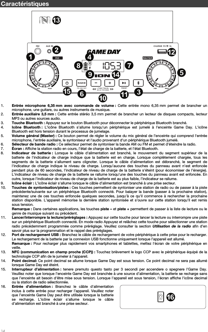   14   Caractéristiques  1. Entrée microphone 6,35 mm avec commande de volume : Cette entrée mono 6,35 mm permet de brancher un microphone, une guitare, ou autres instruments de musique. 2. Entrée auxiliaire 3,5 mm : Cette entrée stéréo 3,5 mm permet de brancher un lecteur de disques compacts, lecteur MP3 ou autres sources audio.    3. Touche Bluetooth : Appuyez sur le bouton Bluetooth pour déconnecter le périphérique Bluetooth branché.  4. Icône Bluetooth : L’icône Bluetooth s’allume lorsqu&apos;un périphérique est jumelé à l’enceinte Game Day. L&apos;icône Bluetooth est hors tension durant le processus de jumelage. 5. Volume général (Master) : Ce bouton permet de régler le volume du mix général de l’enceinte qui comprend l&apos;entrée microphone, l’entrée auxiliaire, le syntoniseur et l&apos;audio provenant d&apos;un périphérique Bluetooth jumelé.  6. Sélecteur de bande radio : Ce sélecteur permet de syntoniser la bande AM ou FM et permet d’éteindre la radio.  7. Écran : Affiche la station radio en cours, l’état de charge de la batterie, et l’état Bluetooth. 8. Indicateur de batterie : Lorsque le câble d&apos;alimentation est branché, le mouvement du segment supérieur de la batterie de l&apos;indicateur de charge indique que la batterie est en charge. Lorsque complètement chargée, tous les segments de la batterie s&apos;allument sans clignoter. Lorsque le câble d&apos;alimentation est débranché, le segment de l&apos;indicateur de charge indique le niveau de charge. Lorsqu’aucune des touches du panneau avant n&apos;est enfoncée pendant plus de 60 secondes, l&apos;indicateur de niveau de charge de la batterie s&apos;éteint (pour économiser de l’énergie). L&apos;indicateur de niveau de charge de la batterie se rallume lorsqu’une des touches du panneau avant est enfoncée. En outre, lorsque l&apos;indicateur de niveau de charge de la batterie est au plus faible, l’indicateur se rallume. 9. Icône éclair : L’icône éclair s&apos;allume lorsque le câble d’alimentation est branché à une prise secteur. 10. Touches de syntonisation/pistes : Ces touches permettent de syntoniser une station de radio ou de passer à la piste précédente/suivante sur un périphérique Bluetooth connecté. Pour balayer la bande (passer à la prochaine station), maintenez une de ces touches enfoncée quelques secondes, jusqu’à ce qu&apos;il commence à rechercher la prochaine station disponible. L’appareil mémorise la dernière station syntonisée et s’ouvre sur cette station lorsqu’il est remis sous tension. Remarque : Dans certaines applications, les touches piste – et piste + permettent de passer à la liste de lecture ou le genre de musique suivant ou précédent.     11. Lancer/interrompre la lecture/préréglages : Appuyez sur cette touche pour lancer la lecture ou interrompre une piste sur un périphérique Bluetooth connecté. En mode radio Appuyez et relâchez cette touche pour sélectionner une station radio précédemment programmée comme préréglage. Veuillez consulter la section Utilisation de la radio afin d’en savoir plus sur la programmation et le rappel des préréglages.  12. Port de rechargement USB : Branchez le câble de rechargement de votre périphérique à cette prise pour le recharger. Le rechargement de la batterie par la connexion USB fonctionne uniquement lorsque l’appareil est allumé.  Remarque : Pour recharger plus rapidement vos smartphones et tablettes, mettez l&apos;écran de votre périphérique en veille. 13. NFC (communication en champ proche (CCP)) : Touchez brièvement le logo CCP avec le périphérique équipé de la technologie CCP afin de le jumeler à l’appareil. 14. Point decimal: Ce point decimal se allume lorsque Game Day est sous tension. Ce point decimal ne sera pas allumé lorsque Game Day est éteint. 15. Interrupteur d’alimentation : tenere premuto questo tasto per 3 secondi per accendere o spegnere l&apos;Game Day. Veuillez noter que lorsque l’enceinte Game Day est branchée à une source d’alimentation, la batterie se recharge sans que l’enceinte ait besoin d&apos;être mise sous tension. Lorsque l&apos;appareil est sous tension, l&apos;écran affiche l&apos;icône decimal ou la station de radio sélectionnée. 16. Entrée d&apos;alimentation : Branchez le câble d&apos;alimentation inclus à cette entrée pour recharger l’appareil. Veuillez noter que l’enceinte Game Day peut être utilisée lorsque la batterie se recharge. L’icône éclair s&apos;allume lorsque le câble d’alimentation est branché à une prise secteur.      1234789101056111112121313141415151616