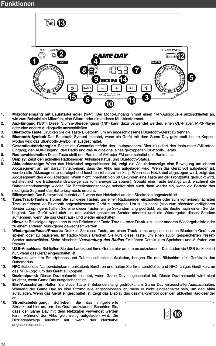   24   Funktionen  1. Mikrofoneingang mit Lautstärkeregler (1/4&quot;): Der Mono-Eingang nimmt einen 1/4&quot;-Audioquelle anzuschließen an, wie zum Beispiel ein Mikrofon, eine Gitarre oder ein anderes Musikinstrument.  2. Aux-Eingang (1/8&quot;): Dieser 3,5mm-Stereoeingang (1/8”) kann dazu verwendet werden, einen CD-Player, MP3-Player oder eine andere Audioquelle anzuschließen.    3. Bluetooth-Taste: Drücken Sie die Taste Bluetooth, um ein angeschlossenes Bluetooth-Gerät zu trennen. 4. Bluetooth-Symbol: Das Bluetooth-Symbol leuchtet, wenn ein Gerät mit dem Game Day gekoppelt ist. Im Koppel-Modus wird das Bluetooth-Symbol ist ausgeschaltet.  5. Gesamtlautstärkeregler: Regelt die Gesamtlautstärke des Lautsprechers. Dies inkludiert den Instrument-/Mikrofon-Eingang, den AUX-Eingang, den Radio und das Audiosignal eines gekoppelten Bluetooth-Geräts. 6. Radiowahlschalter: Diese Taste stellt den Radio auf AM oder FM oder schaltet das Radio aus.  7. Display: Zeigt den aktuellen Radiosender, Akkuladestatus, und Bluetooth-Status. 8. Akkuladeanzeige:  Wenn das Netzkabel angeschlossen ist, zeigt die Akkuladeanzeige eine Bewegung am oberen Akkusegment an, um darauf hinzuweisen, dass der Akku nun aufgeladen wird. Wenn das Gerät voll aufgeladen ist, werden alle Akkusegmente durchgehend leuchten (ohne zu blinken). Wenn das Netzkabel abgezogen wird, zeigt das Akkusegment den Akkuladestand. Wenn nicht innerhalb von 60 Sekunden eine Taste auf der Frontplatte gedrückt wird, schaltet sich die Batteriestandsanzeige aus (um Energie zu sparen). Sobald eine Taste betätigt wird, erscheint die Batteriestandsanzeige wieder. Die Batteriestandsanzeige schaltet sich auch dann wieder ein, wenn die Batterie das niedrigste Segment des Batteriesymbols erreicht. 9. Blitzsymbol: Das Blitzsymbol leuchtet auf, wenn das Netzkabel an eine Steckdose angesteckt ist. 10. Tune/Track-Tasten:  Tippen Sie auf diese Tasten, um einen Radiosender einzustellen oder zum vorherigen/nächsten Track auf einem via Bluetooth angeschlossenen Gerät zu springen. Um zu &quot;suchen&quot; (also zum nächsten verfügbaren Sender zu springen), halten Sie eine dieser Tasten einige Sekunden lang gedrückt, bis die Suche nach einem Sender beginnt. Das Gerät wird sich an den zuletzt gespielten Sender erinnern und die Wiedergabe dieses Senders aufnehmen, wenn Sie das Gerät aus- und wieder einschalten. Hinweis: Bei einigen Apps kann durch Drücken der Taste Track – oder Track + zu einer anderen Wiedergabeliste oder zu einem anderen Musikgenre gewechselt werden. 11. Wiedergabe/Pause/Presets: Drücken Sie diese Taste, um einen Track eines angeschlossenen Bluetooth-Geräts zu spielen oder zu pausieren. Im Radio-Modus Drücken Sie kurz diese Taste, um einen zuvor gespeicherten Preset-Sender auszuwählen. Siehe Abschnitt Verwendung des Radios für nähere Details zum Speichern und Aufrufen von Presets. 12. USB-Anschluss: Schließen Sie das Ladekabel Ihres Geräts hier an, um es aufzuladen.  Das Laden via USB funktioniert nur, wenn das Gerät eingeschaltet ist.   Hinweis: Um Ihre Smartphones und Tablets schneller aufzuladen, bringen Sie den Bildschirm des Geräts in den Ruhemodus. 13. NFC (kabellose Nahbereichskommunikation): Berühren und halten Sie Ihr unterstütztes und NFC-fähiges Gerät kurz an das NFC-Logo, um das Gerät zu koppeln. 14. Dezimalpunkt: Dieser Dezimalpunkt leuchtet, wenn Game Day eingeschaltet ist. Dieser Dezimalpunkt wird nicht leuchtet, wenn Game Day ausgeschaltet ist.  15. Ein-/Ausschalter: Halten Sie diese Taste 3 Sekunden lang gedrückt, um Game Day einzuschalten/auszuschalten. Während der Game Day an eine Stromquelle angeschlossen ist, muss er nicht eingeschaltet sein, um den Akku aufzuladen. Wenn das Gerät eingeschaltet ist, zeigt das Display das dezimal-Symbol oder den aktuellen Radiosender an.  16. Stromkabeleingang: Schließen Sie das mitgelieferte Stromkabel hier an, um das Gerät aufzuladen. Beachten Sie, dass der Game Day mit dem Netzkabel verwendet werden kann, während der Akku gleichzeitig aufgeladen wird. Die Blitzladeanzeige leuchtet auf, wenn das Netzkabel angeschlossen ist.   1234789101056111112121313141415151616