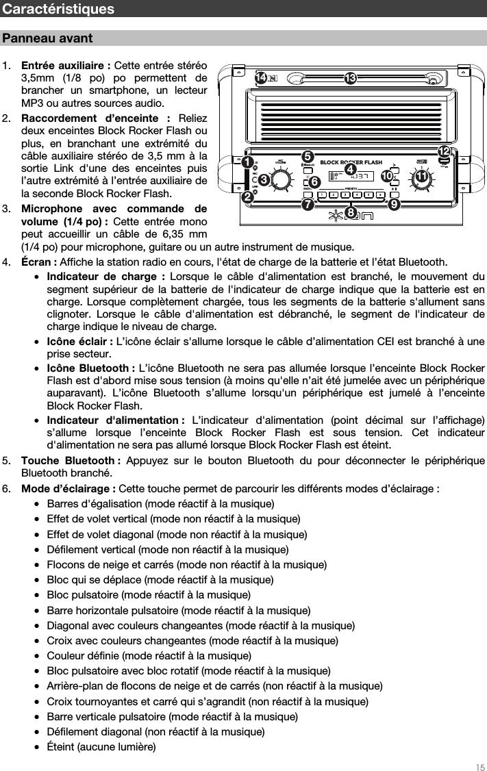   15   Caractéristiques  Panneau avant  1. Entrée auxiliaire : Cette entrée stéréo 3,5mm (1/8 po) po permettent de brancher un smartphone, un lecteur MP3 ou autres sources audio. 2. Raccordement d’enceinte : Reliez deux enceintes Block Rocker Flash ou plus, en branchant une extrémité du câble auxiliaire stéréo de 3,5 mm à la sortie Link d&apos;une des enceintes puis l’autre extrémité à l’entrée auxiliaire de la seconde Block Rocker Flash. 3. Microphone avec commande de volume  (1/4 po) :  Cette entrée mono peut accueillir un câble de 6,35 mm (1/4 po) pour microphone, guitare ou un autre instrument de musique. 4. Écran : Affiche la station radio en cours, l&apos;état de charge de la batterie et l’état Bluetooth. • Indicateur de charge : Lorsque le câble d&apos;alimentation est branché, le mouvement du segment supérieur de la batterie de l&apos;indicateur de charge indique que la batterie est en charge. Lorsque complètement chargée, tous les segments de la batterie s&apos;allument sans clignoter. Lorsque le câble d&apos;alimentation est débranché, le segment de l&apos;indicateur de charge indique le niveau de charge. • Icône éclair : L’icône éclair s&apos;allume lorsque le câble d’alimentation CEI est branché à une prise secteur. • Icône Bluetooth : L’icône Bluetooth ne sera pas allumée lorsque l’enceinte Block Rocker Flash est d&apos;abord mise sous tension (à moins qu&apos;elle n’ait été jumelée avec un périphérique auparavant). L’icône Bluetooth s’allume lorsqu&apos;un périphérique est jumelé à l’enceinte Block Rocker Flash. • Indicateur d&apos;alimentation : L’indicateur d&apos;alimentation (point décimal sur l’affichage) s’allume lorsque l’enceinte Block Rocker Flash est sous tension. Cet indicateur d&apos;alimentation ne sera pas allumé lorsque Block Rocker Flash est éteint. 5. Touche Bluetooth : Appuyez sur le bouton Bluetooth du pour déconnecter le périphérique Bluetooth branché. 6. Mode d’éclairage : Cette touche permet de parcourir les différents modes d’éclairage :  • Barres d&apos;égalisation (mode réactif à la musique) • Effet de volet vertical (mode non réactif à la musique) • Effet de volet diagonal (mode non réactif à la musique) • Défilement vertical (mode non réactif à la musique) • Flocons de neige et carrés (mode non réactif à la musique) • Bloc qui se déplace (mode réactif à la musique) • Bloc pulsatoire (mode réactif à la musique) • Barre horizontale pulsatoire (mode réactif à la musique) • Diagonal avec couleurs changeantes (mode réactif à la musique) • Croix avec couleurs changeantes (mode réactif à la musique) • Couleur définie (mode réactif à la musique) • Bloc pulsatoire avec bloc rotatif (mode réactif à la musique) • Arrière-plan de flocons de neige et de carrés (non réactif à la musique) • Croix tournoyantes et carré qui s’agrandit (non réactif à la musique) • Barre verticale pulsatoire (mode réactif à la musique) • Défilement diagonal (non réactif à la musique) • Éteint (aucune lumière) BLOCK ROCKER FLASHPRESETSRADIO MASTERVOLUM EMICVOLUM EMICAUXLINKUSB5V/1AFM/AM/ OFF12534678910 11121314