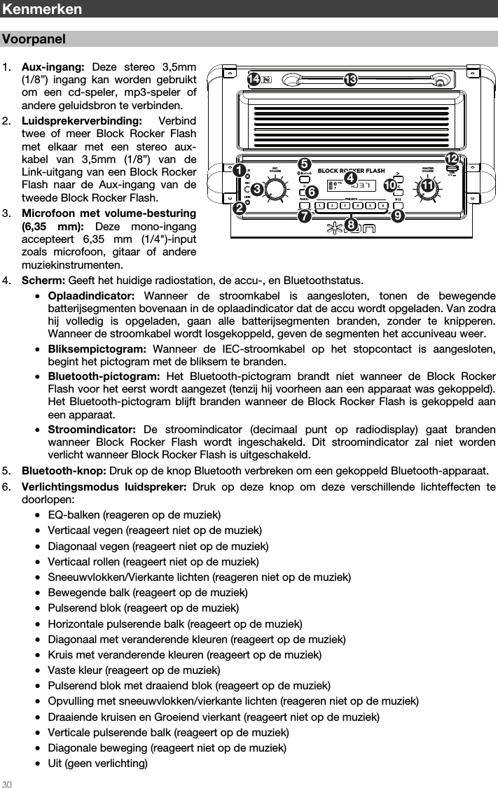   30   Kenmerken  Voorpanel  1. Aux-ingang:  Deze stereo 3,5mm (1/8”) ingang kan worden gebruikt om een cd-speler, mp3-speler of andere geluidsbron te verbinden. 2. Luidsprekerverbinding: Verbind twee of meer Block Rocker Flash met elkaar met een stereo aux-kabel van 3,5mm (1/8”) van de Link-uitgang van een Block Rocker Flash naar de Aux-ingang van de tweede Block Rocker Flash. 3. Microfoon met volume-besturing (6,35 mm): Deze mono-ingang accepteert 6,35 mm (1/4&quot;)-input zoals microfoon, gitaar of andere muziekinstrumenten. 4. Scherm: Geeft het huidige radiostation, de accu-, en Bluetoothstatus. • Oplaadindicator:  Wanneer de stroomkabel is aangesloten, tonen de bewegende batterijsegmenten bovenaan in de oplaadindicator dat de accu wordt opgeladen. Van zodra hij volledig is opgeladen, gaan alle batterijsegmenten branden, zonder te knipperen. Wanneer de stroomkabel wordt losgekoppeld, geven de segmenten het accuniveau weer. • Bliksempictogram:  Wanneer de IEC-stroomkabel op het stopcontact is aangesloten, begint het pictogram met de bliksem te branden. • Bluetooth-pictogram:  Het Bluetooth-pictogram brandt niet wanneer de Block Rocker Flash voor het eerst wordt aangezet (tenzij hij voorheen aan een apparaat was gekoppeld). Het Bluetooth-pictogram blijft branden wanneer de Block Rocker Flash is gekoppeld aan een apparaat. • Stroomindicator:  De stroomindicator (decimaal punt op radiodisplay) gaat branden wanneer Block Rocker Flash wordt ingeschakeld. Dit stroomindicator zal niet worden verlicht wanneer Block Rocker Flash is uitgeschakeld. 5. Bluetooth-knop: Druk op de knop Bluetooth verbreken om een gekoppeld Bluetooth-apparaat. 6. Verlichtingsmodus luidspreker: Druk op deze knop om deze verschillende lichteffecten te doorlopen:  • EQ-balken (reageren op de muziek) • Verticaal vegen (reageert niet op de muziek) • Diagonaal vegen (reageert niet op de muziek) • Verticaal rollen (reageert niet op de muziek) • Sneeuwvlokken/Vierkante lichten (reageren niet op de muziek) • Bewegende balk (reageert op de muziek) • Pulserend blok (reageert op de muziek) • Horizontale pulserende balk (reageert op de muziek) • Diagonaal met veranderende kleuren (reageert op de muziek) • Kruis met veranderende kleuren (reageert op de muziek) • Vaste kleur (reageert op de muziek) • Pulserend blok met draaiend blok (reageert op de muziek) • Opvulling met sneeuwvlokken/vierkante lichten (reageren niet op de muziek) • Draaiende kruisen en Groeiend vierkant (reageert niet op de muziek) • Verticale pulserende balk (reageert op de muziek) • Diagonale beweging (reageert niet op de muziek) • Uit (geen verlichting) BLOCK ROCKER FLASHPRESETSRADIO MASTERVOLUM EMICVOLUM EMICAUXLINKUSB5V/1AFM/AM /OFF1253467891011121314