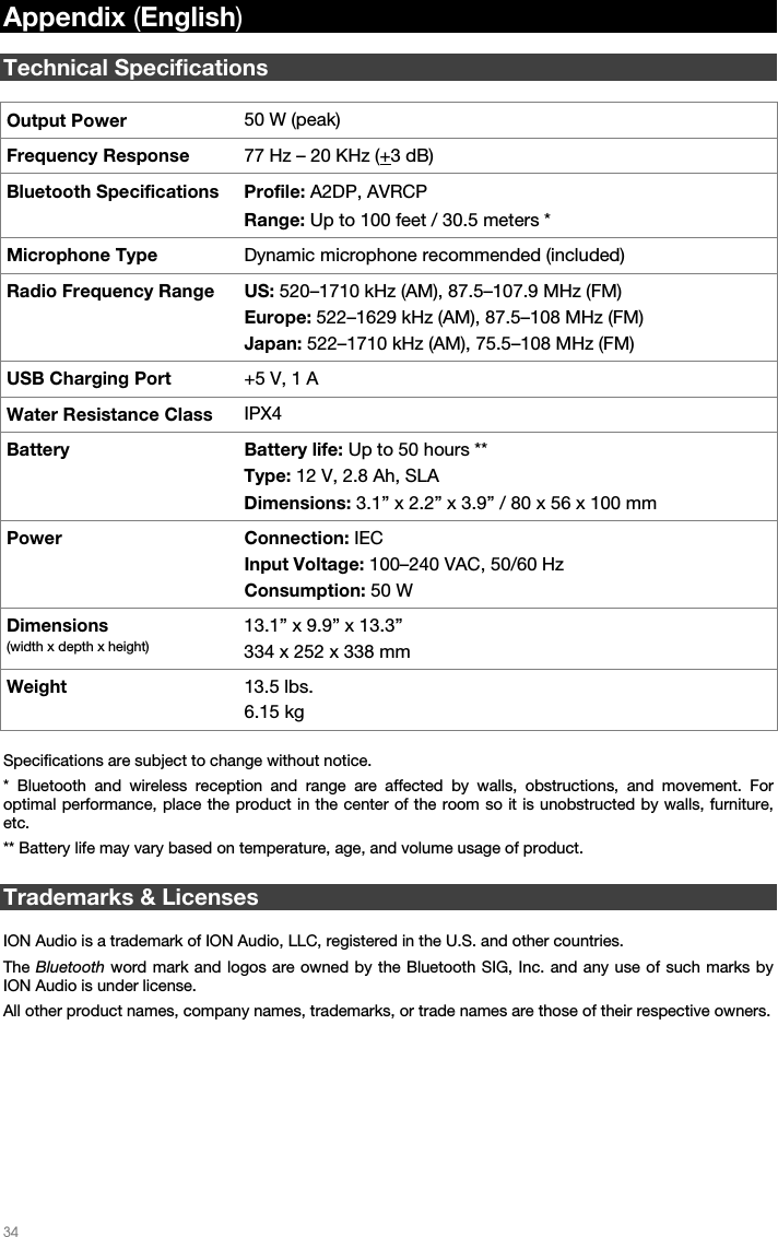   34   Appendix (English)  Technical Specifications  Output Power  50 W (peak) Frequency Response  77 Hz – 20 KHz (+3 dB) Bluetooth Specifications Profile: A2DP, AVRCP Range: Up to 100 feet / 30.5 meters * Microphone Type  Dynamic microphone recommended (included) Radio Frequency Range  US: 520–1710 kHz (AM), 87.5–107.9 MHz (FM) Europe: 522–1629 kHz (AM), 87.5–108 MHz (FM) Japan: 522–1710 kHz (AM), 75.5–108 MHz (FM) USB Charging Port  +5 V, 1 A Water Resistance Class  IPX4 Battery Battery life: Up to 50 hours ** Type: 12 V, 2.8 Ah, SLA Dimensions: 3.1” x 2.2” x 3.9” / 80 x 56 x 100 mm Power Connection: IEC Input Voltage: 100–240 VAC, 50/60 Hz Consumption: 50 W Dimensions (width x depth x height) 13.1” x 9.9” x 13.3” 334 x 252 x 338 mm Weight  13.5 lbs. 6.15 kg  Specifications are subject to change without notice. * Bluetooth and wireless reception and range are affected by walls, obstructions, and movement. For optimal performance, place the product in the center of the room so it is unobstructed by walls, furniture, etc. ** Battery life may vary based on temperature, age, and volume usage of product.  Trademarks &amp; Licenses  ION Audio is a trademark of ION Audio, LLC, registered in the U.S. and other countries.  The Bluetooth word mark and logos are owned by the Bluetooth SIG, Inc. and any use of such marks by ION Audio is under license. All other product names, company names, trademarks, or trade names are those of their respective owners. 