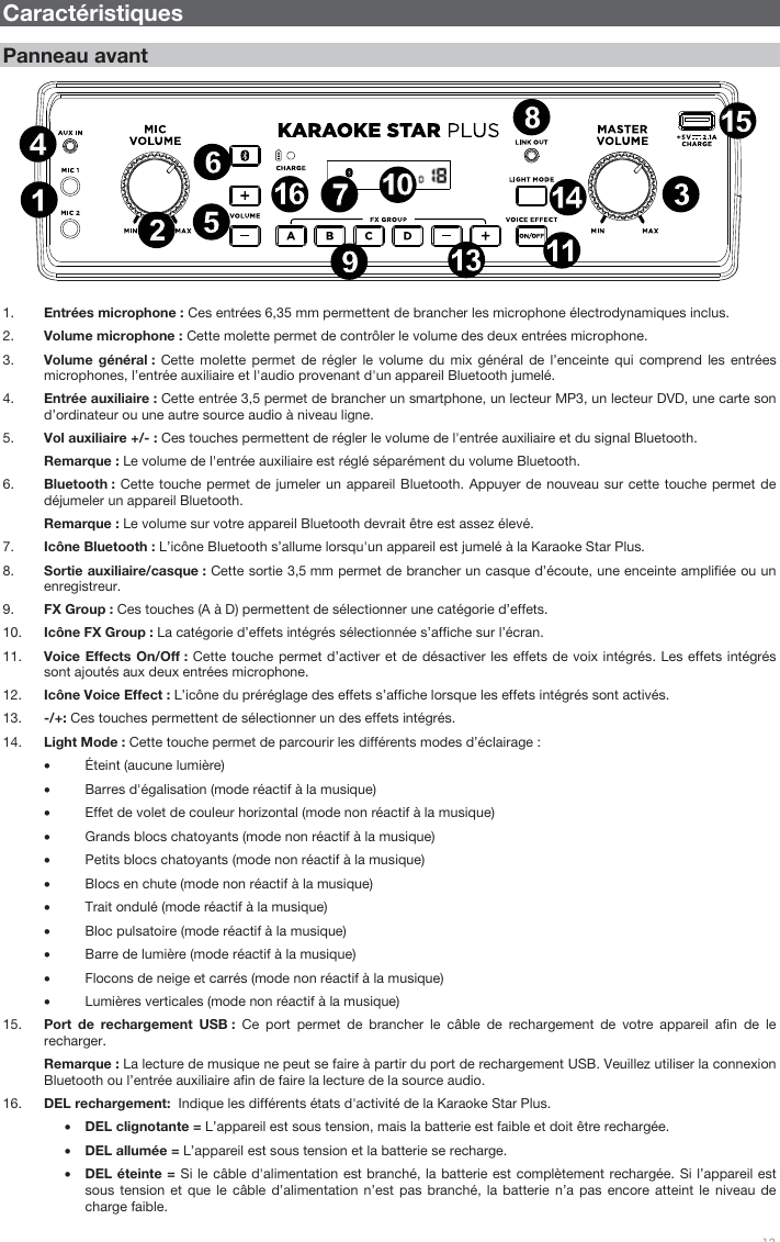   13   Caractéristiques  Panneau avant  1. Entrées microphone : Ces entrées 6,35 mm permettent de brancher les microphone électrodynamiques inclus. 2. Volume microphone : Cette molette permet de contrôler le volume des deux entrées microphone.  3. Volume général : Cette molette permet de régler le volume du mix général de l’enceinte qui comprend les entrées microphones, l’entrée auxiliaire et l&apos;audio provenant d&apos;un appareil Bluetooth jumelé.    4. Entrée auxiliaire : Cette entrée 3,5 permet de brancher un smartphone, un lecteur MP3, un lecteur DVD, une carte son d’ordinateur ou une autre source audio à niveau ligne.  5. Vol auxiliaire +/- : Ces touches permettent de régler le volume de l&apos;entrée auxiliaire et du signal Bluetooth.  Remarque : Le volume de l&apos;entrée auxiliaire est réglé séparément du volume Bluetooth. 6. Bluetooth : Cette touche permet de jumeler un appareil Bluetooth. Appuyer de nouveau sur cette touche permet de déjumeler un appareil Bluetooth.   Remarque : Le volume sur votre appareil Bluetooth devrait être est assez élevé.  7. Icône Bluetooth : L’icône Bluetooth s’allume lorsqu&apos;un appareil est jumelé à la Karaoke Star Plus.  8. Sortie auxiliaire/casque : Cette sortie 3,5 mm permet de brancher un casque d’écoute, une enceinte amplifiée ou un enregistreur.  9. FX Group : Ces touches (A à D) permettent de sélectionner une catégorie d’effets.   10. Icône FX Group : La catégorie d’effets intégrés sélectionnée s’affiche sur l’écran.  11. Voice Effects On/Off : Cette touche permet d’activer et de désactiver les effets de voix intégrés. Les effets intégrés sont ajoutés aux deux entrées microphone.   12. Icône Voice Effect : L’icône du préréglage des effets s’affiche lorsque les effets intégrés sont activés.    13. -/+: Ces touches permettent de sélectionner un des effets intégrés.  14. Light Mode : Cette touche permet de parcourir les différents modes d’éclairage :  • Éteint (aucune lumière)   • Barres d&apos;égalisation (mode réactif à la musique) • Effet de volet de couleur horizontal (mode non réactif à la musique)  • Grands blocs chatoyants (mode non réactif à la musique) • Petits blocs chatoyants (mode non réactif à la musique) • Blocs en chute (mode non réactif à la musique) • Trait ondulé (mode réactif à la musique) • Bloc pulsatoire (mode réactif à la musique) • Barre de lumière (mode réactif à la musique) • Flocons de neige et carrés (mode non réactif à la musique) • Lumières verticales (mode non réactif à la musique) 15. Port de rechargement USB : Ce port permet de brancher le câble de rechargement de votre appareil afin de le recharger. Remarque : La lecture de musique ne peut se faire à partir du port de rechargement USB. Veuillez utiliser la connexion Bluetooth ou l’entrée auxiliaire afin de faire la lecture de la source audio.  16. DEL rechargement:  Indique les différents états d&apos;activité de la Karaoke Star Plus. • DEL clignotante = L’appareil est sous tension, mais la batterie est faible et doit être rechargée. • DEL allumée = L’appareil est sous tension et la batterie se recharge. • DEL éteinte = Si le câble d&apos;alimentation est branché, la batterie est complètement rechargée. Si l’appareil est sous tension et que le câble d’alimentation n’est pas branché, la batterie n’a pas encore atteint le niveau de charge faible.  13421214867911135231410161515