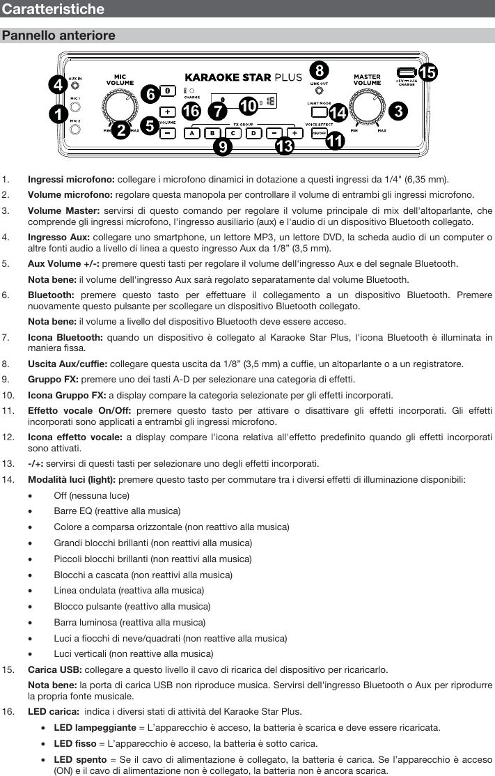   17   Caratteristiche  Pannello anteriore  1. Ingressi microfono: collegare i microfono dinamici in dotazione a questi ingressi da 1/4&quot; (6,35 mm). 2. Volume microfono: regolare questa manopola per controllare il volume di entrambi gli ingressi microfono.  3. Volume Master: servirsi di questo comando per regolare il volume principale di mix dell&apos;altoparlante, che comprende gli ingressi microfono, l&apos;ingresso ausiliario (aux) e l&apos;audio di un dispositivo Bluetooth collegato.    4. Ingresso Aux: collegare uno smartphone, un lettore MP3, un lettore DVD, la scheda audio di un computer o altre fonti audio a livello di linea a questo ingresso Aux da 1/8” (3,5 mm).  5. Aux Volume +/-: premere questi tasti per regolare il volume dell&apos;ingresso Aux e del segnale Bluetooth.  Nota bene: il volume dell&apos;ingresso Aux sarà regolato separatamente dal volume Bluetooth. 6. Bluetooth:  premere questo tasto per effettuare il collegamento a un dispositivo Bluetooth. Premere nuovamente questo pulsante per scollegare un dispositivo Bluetooth collegato.   Nota bene: il volume a livello del dispositivo Bluetooth deve essere acceso.  7. Icona Bluetooth: quando un dispositivo è collegato al Karaoke Star Plus, l&apos;icona Bluetooth è illuminata in maniera fissa.  8. Uscita Aux/cuffie: collegare questa uscita da 1/8” (3,5 mm) a cuffie, un altoparlante o a un registratore.  9. Gruppo FX: premere uno dei tasti A-D per selezionare una categoria di effetti.   10. Icona Gruppo FX: a display compare la categoria selezionate per gli effetti incorporati.  11. Effetto vocale On/Off: premere questo tasto per attivare o disattivare gli effetti incorporati. Gli effetti incorporati sono applicati a entrambi gli ingressi microfono.   12. Icona effetto vocale: a display compare l&apos;icona relativa all&apos;effetto predefinito quando gli effetti incorporati sono attivati.    13. -/+: servirsi di questi tasti per selezionare uno degli effetti incorporati.  14. Modalità luci (light): premere questo tasto per commutare tra i diversi effetti di illuminazione disponibili:  • Off (nessuna luce)   • Barre EQ (reattive alla musica) • Colore a comparsa orizzontale (non reattivo alla musica)  • Grandi blocchi brillanti (non reattivi alla musica) • Piccoli blocchi brillanti (non reattivi alla musica) • Blocchi a cascata (non reattivi alla musica) • Linea ondulata (reattiva alla musica) • Blocco pulsante (reattivo alla musica) • Barra luminosa (reattiva alla musica) • Luci a fiocchi di neve/quadrati (non reattive alla musica) • Luci verticali (non reattive alla musica) 15. Carica USB: collegare a questo livello il cavo di ricarica del dispositivo per ricaricarlo. Nota bene: la porta di carica USB non riproduce musica. Servirsi dell&apos;ingresso Bluetooth o Aux per riprodurre la propria fonte musicale.  16. LED carica:  indica i diversi stati di attività del Karaoke Star Plus.   • LED lampeggiante = L’apparecchio è acceso, la batteria è scarica e deve essere ricaricata. • LED fisso = L’apparecchio è acceso, la batteria è sotto carica. • LED spento = Se il cavo di alimentazione è collegato, la batteria è carica. Se l’apparecchio è acceso (ON) e il cavo di alimentazione non è collegato, la batteria non è ancora scarica. 13421214867911135231410161515