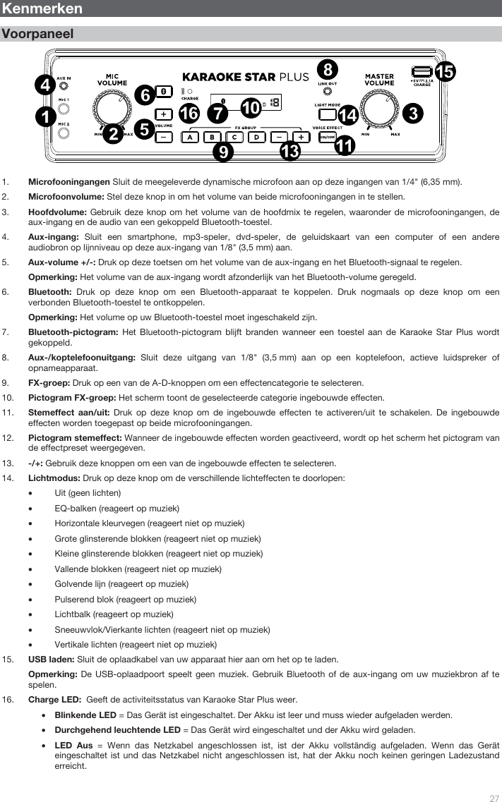   27   Kenmerken  Voorpaneel   1. Microfooningangen Sluit de meegeleverde dynamische microfoon aan op deze ingangen van 1/4&quot; (6,35 mm).  2. Microfoonvolume: Stel deze knop in om het volume van beide microfooningangen in te stellen.  3. Hoofdvolume: Gebruik deze knop om het volume van de hoofdmix te regelen, waaronder de microfooningangen, de aux-ingang en de audio van een gekoppeld Bluetooth-toestel.    4. Aux-ingang: Sluit een smartphone, mp3-speler, dvd-speler, de geluidskaart van een computer of een andere audiobron op lijnniveau op deze aux-ingang van 1/8&quot; (3,5 mm) aan.  5. Aux-volume +/-: Druk op deze toetsen om het volume van de aux-ingang en het Bluetooth-signaal te regelen.  Opmerking: Het volume van de aux-ingang wordt afzonderlijk van het Bluetooth-volume geregeld. 6. Bluetooth: Druk op deze knop om een Bluetooth-apparaat te koppelen. Druk nogmaals op deze knop om een verbonden Bluetooth-toestel te ontkoppelen.   Opmerking: Het volume op uw Bluetooth-toestel moet ingeschakeld zijn.  7. Bluetooth-pictogram: Het Bluetooth-pictogram blijft branden wanneer een toestel aan de Karaoke Star Plus wordt gekoppeld.  8. Aux-/koptelefoonuitgang:  Sluit deze uitgang van 1/8&quot; (3,5 mm) aan op een koptelefoon, actieve luidspreker of opnameapparaat.  9. FX-groep: Druk op een van de A-D-knoppen om een effectencategorie te selecteren.   10. Pictogram FX-groep: Het scherm toont de geselecteerde categorie ingebouwde effecten.  11. Stemeffect aan/uit: Druk op deze knop om de ingebouwde effecten te activeren/uit te schakelen. De ingebouwde effecten worden toegepast op beide microfooningangen.   12. Pictogram stemeffect: Wanneer de ingebouwde effecten worden geactiveerd, wordt op het scherm het pictogram van de effectpreset weergegeven.    13. -/+: Gebruik deze knoppen om een van de ingebouwde effecten te selecteren.  14. Lichtmodus: Druk op deze knop om de verschillende lichteffecten te doorlopen:  • Uit (geen lichten)   • EQ-balken (reageert op muziek) • Horizontale kleurvegen (reageert niet op muziek)  • Grote glinsterende blokken (reageert niet op muziek) • Kleine glinsterende blokken (reageert niet op muziek) • Vallende blokken (reageert niet op muziek) • Golvende lijn (reageert op muziek) • Pulserend blok (reageert op muziek) • Lichtbalk (reageert op muziek) • Sneeuwvlok/Vierkante lichten (reageert niet op muziek) • Vertikale lichten (reageert niet op muziek) 15. USB laden: Sluit de oplaadkabel van uw apparaat hier aan om het op te laden. Opmerking: De USB-oplaadpoort speelt geen muziek. Gebruik Bluetooth of de aux-ingang om uw muziekbron af te spelen.  16. Charge LED:  Geeft de activiteitsstatus van Karaoke Star Plus weer.  • Blinkende LED = Das Gerät ist eingeschaltet. Der Akku ist leer und muss wieder aufgeladen werden. • Durchgehend leuchtende LED = Das Gerät wird eingeschaltet und der Akku wird geladen. • LED Aus = Wenn das Netzkabel angeschlossen ist, ist der Akku vollständig aufgeladen. Wenn das Gerät eingeschaltet ist und das Netzkabel nicht angeschlossen ist, hat der Akku noch keinen geringen Ladezustand erreicht. 1342121486791113523141410161515