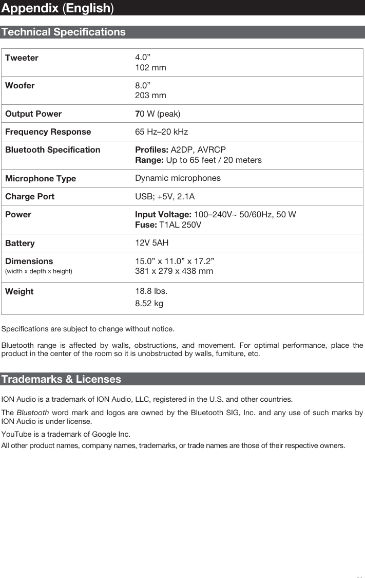 31 Appendix (English) Technical Specifications Tweeter  4.0”  102 mm Woofer  8.0” 203 mm Output Power  70 W (peak) Frequency Response 65 Hz–20 kHz Bluetooth Specification Profiles: A2DP, AVRCP Range: Up to 65 feet / 20 meters Microphone Type Dynamic microphones Charge Port USB; +5V, 2.1A Power Input Voltage: 100–240V~ 50/60Hz, 50 W Fuse: T1AL 250V Battery   12V 5AH Dimensions  (width x depth x height) 15.0” x 11.0” x 17.2”  381 x 279 x 438 mm Weight  18.8 lbs. 8.52 kg Specifications are subject to change without notice.  Bluetooth range is affected by walls, obstructions, and movement. For optimal performance, place the product in the center of the room so it is unobstructed by walls, furniture, etc. Trademarks &amp; Licenses ION Audio is a trademark of ION Audio, LLC, registered in the U.S. and other countries. The Bluetooth word mark and logos are owned by the Bluetooth SIG, Inc. and any use of such marks by ION Audio is under license. YouTube is a trademark of Google Inc. All other product names, company names, trademarks, or trade names are those of their respective owners. 