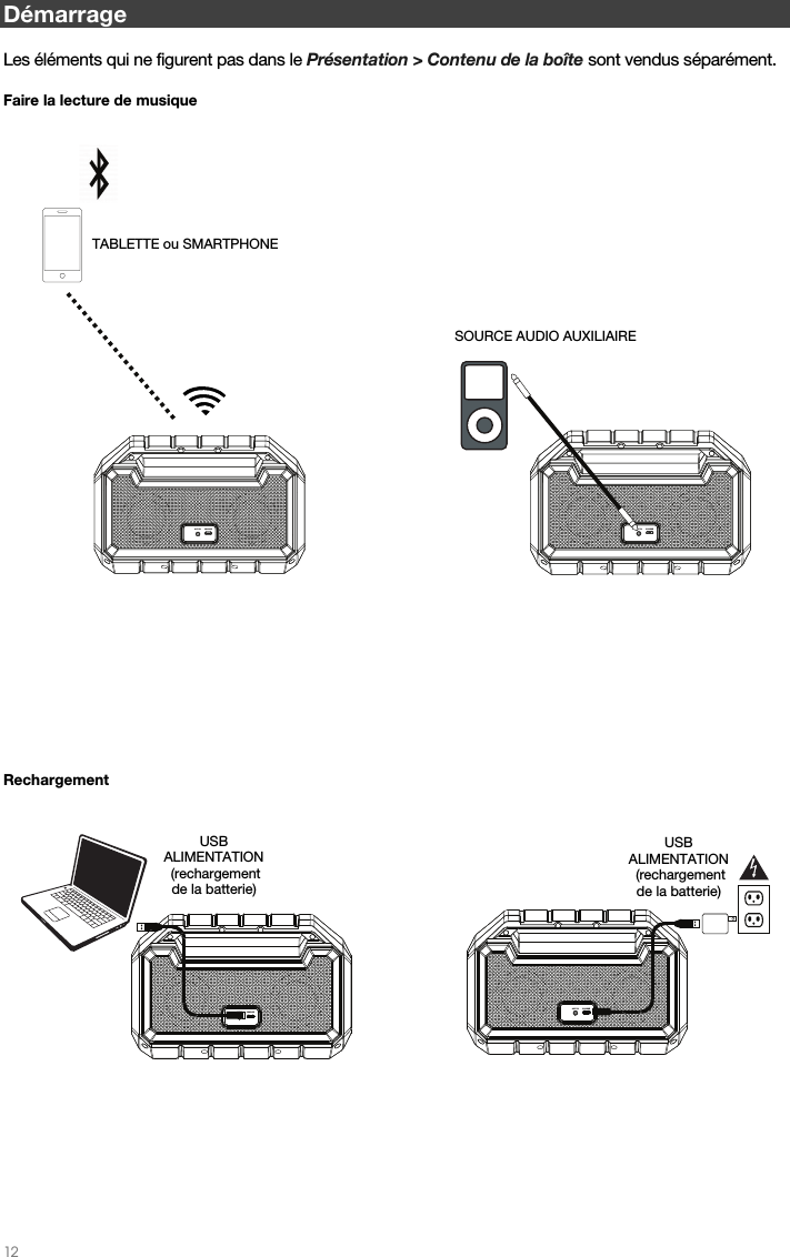   12  AUX IN CHARGEAUX IN CHARGEAUX IN CHARGEAUX IN CHARGE Démarrage  Les éléments qui ne figurent pas dans le Présentation &gt; Contenu de la boîte sont vendus séparément.  Faire la lecture de musique                                             Rechargement            SOURCE AUDIO AUXILIAIRE TABLETTE ou SMARTPHONE USB ALIMENTATION  (rechargement  de la batterie)  USB ALIMENTATION  (rechargement  de la batterie)  