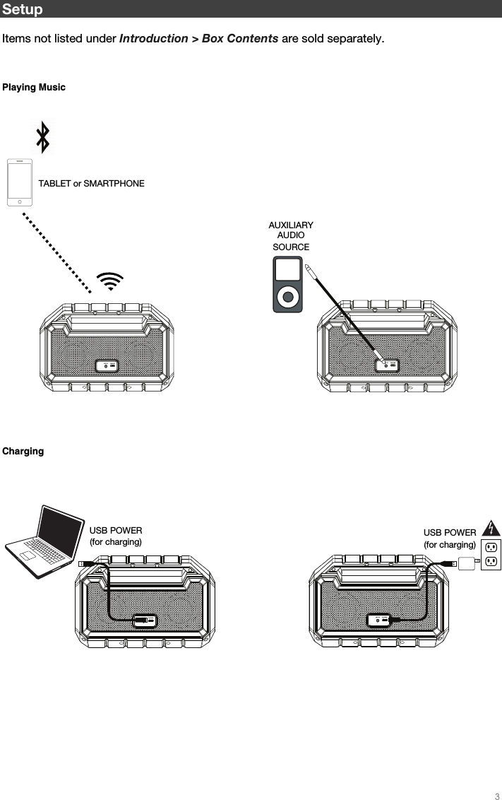   3  AUX IN CHARGEAUX IN CHARGEAUX IN CHARGEAUX IN CHARGE Setup  Items not listed under Introduction &gt; Box Contents are sold separately.     Playing Music                                Charging                AUXILIARY AUDIO SOURCE TABLET or SMARTPHONE USB POWER (for charging) USB POWER (for charging) 