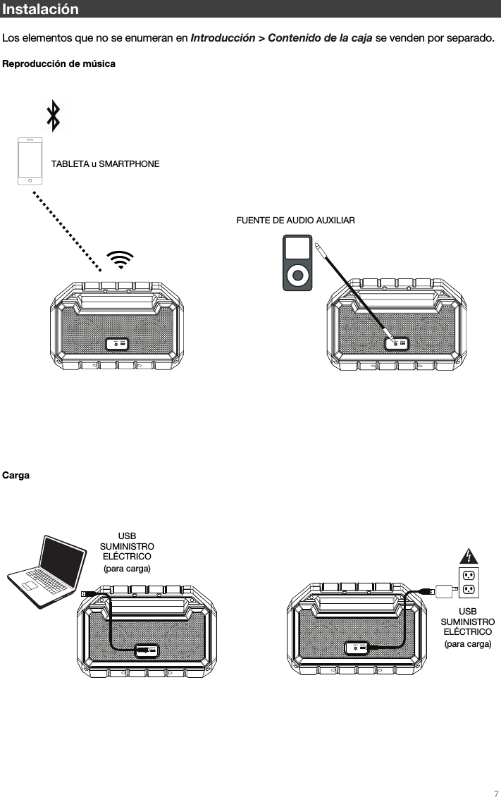  7  AUX IN CHARGEAUX IN CHARGEAUX IN CHARGEAUX IN CHARGE Instalación  Los elementos que no se enumeran en Introducción &gt; Contenido de la caja se venden por separado.  Reproducción de música                                        Carga                  FUENTE DE AUDIO AUXILIAR TABLETA u SMARTPHONE USB SUMINISTRO ELÉCTRICO (para carga) USB SUMINISTRO ELÉCTRICO (para carga) 