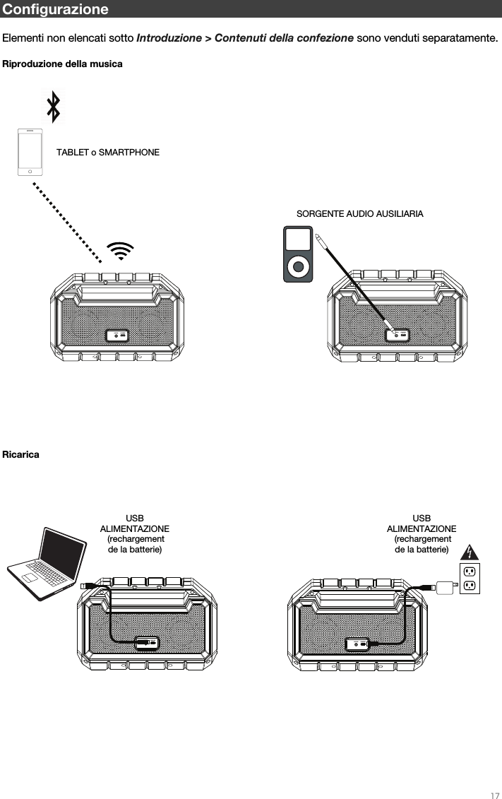   17  AUX IN CHARGEAUX IN CHARGEAUX IN CHARGEAUX IN CHARGE Configurazione  Elementi non elencati sotto Introduzione &gt; Contenuti della confezione sono venduti separatamente.  Riproduzione della musica                                      Ricarica                  SORGENTE AUDIO AUSILIARIA TABLET o SMARTPHONE USBALIMENTAZIONE  (rechargement  de la batterie)  USB ALIMENTAZIONE  (rechargement  de la batterie)  