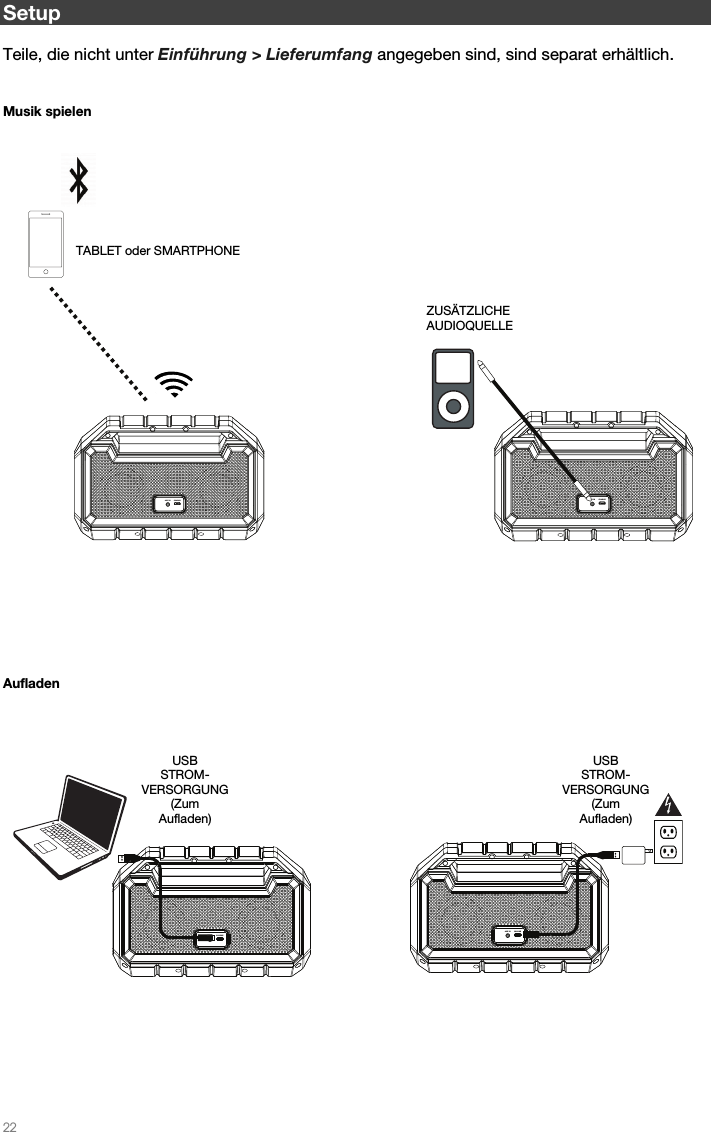   22  AUX IN CHARGEAUX IN CHARGEAUX IN CHARGEAUX IN CHARGE Setup  Teile, die nicht unter Einführung &gt; Lieferumfang angegeben sind, sind separat erhältlich.   Musik spielen                                     Aufladen               ZUSÄTZLICHE AUDIOQUELLE TABLET oder SMARTPHONE USB STROM- VERSORGUNG (Zum Aufladen) USB STROM- VERSORGUNG (Zum Aufladen) 