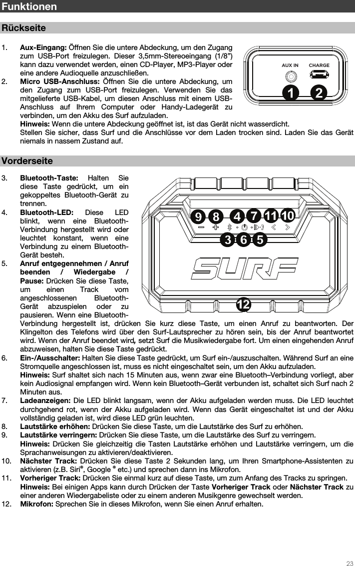   23   Funktionen  Rückseite  1. Aux-Eingang: Öffnen Sie die untere Abdeckung, um den Zugang zum USB-Port freizulegen. Dieser 3,5mm-Stereoeingang (1/8”) kann dazu verwendet werden, einen CD-Player, MP3-Player oder eine andere Audioquelle anzuschließen. 2. Micro USB-Anschluss: Öffnen Sie die untere Abdeckung, um den Zugang zum USB-Port freizulegen. Verwenden Sie das mitgelieferte USB-Kabel, um diesen Anschluss mit einem USB-Anschluss auf Ihrem Computer oder Handy-Ladegerät zu verbinden, um den Akku des Surf aufzuladen.   Hinweis: Wenn die untere Abdeckung geöffnet ist, ist das Gerät nicht wasserdicht.  Stellen Sie sicher, dass Surf und die Anschlüsse vor dem Laden trocken sind. Laden Sie das Gerät niemals in nassem Zustand auf.      Vorderseite  3. Bluetooth-Taste: Halten Sie diese Taste gedrückt, um ein gekoppeltes Bluetooth-Gerät zu trennen.  4. Bluetooth-LED: Diese LED blinkt, wenn eine Bluetooth-Verbindung hergestellt wird oder leuchtet konstant, wenn eine Verbindung zu einem Bluetooth-Gerät besteh. 5. Anruf entgegennehmen / Anruf beenden / Wiedergabe / Pause: Drücken Sie diese Taste, um einen Track vom angeschlossenen Bluetooth-Gerät abzuspielen oder zu pausieren. Wenn eine Bluetooth-Verbindung hergestellt ist, drücken Sie kurz diese Taste, um einen Anruf zu beantworten. Der Klingelton des Telefons wird über den Surf-Lautsprecher zu hören sein, bis der Anruf beantwortet wird. Wenn der Anruf beendet wird, setzt Surf die Musikwiedergabe fort. Um einen eingehenden Anruf abzuweisen, halten Sie diese Taste gedrückt. 6. Ein-/Ausschalter: Halten Sie diese Taste gedrückt, um Surf ein-/auszuschalten. Während Surf an eine Stromquelle angeschlossen ist, muss es nicht eingeschaltet sein, um den Akku aufzuladen.   Hinweis: Surf shaltet sich nach 15 Minuten aus, wenn zwar eine Bluetooth–Verbindung vorliegt, aber kein Audiosignal empfangen wird. Wenn kein Bluetooth–Gerät verbunden ist, schaltet sich Surf nach 2 Minuten aus. 7. Ladeanzeigen: Die LED blinkt langsam, wenn der Akku aufgeladen werden muss. Die LED leuchtet durchgehend rot, wenn der Akku aufgeladen wird. Wenn das Gerät eingeschaltet ist und der Akku vollständig geladen ist, wird diese LED grün leuchten. 8. Lautstärke erhöhen: Drücken Sie diese Taste, um die Lautstärke des Surf zu erhöhen.  9. Lautstärke verringern: Drücken Sie diese Taste, um die Lautstärke des Surf zu verringern.  Hinweis:  Drücken Sie gleichzeitig die Tasten Lautstärke erhöhen und Lautstärke verringern, um die Sprachanweisungen zu aktivieren/deaktivieren.      10. Nächster Track: Drücken Sie diese Taste 2 Sekunden lang, um Ihren Smartphone-Assistenten zu aktivieren (z.B. Siri®, Google ® etc.) und sprechen dann ins Mikrofon.  11. Vorheriger Track: Drücken Sie einmal kurz auf diese Taste, um zum Anfang des Tracks zu springen.  Hinweis: Bei einigen Apps kann durch Drücken der Taste Vorheriger Track oder Nächster Track zu einer anderen Wiedergabeliste oder zu einem anderen Musikgenre gewechselt werden.  12. Mikrofon: Sprechen Sie in dieses Mikrofon, wenn Sie einen Anruf erhalten.                                                                                                                     AUX IN CHARGE3456789101112131234567891010111112121312