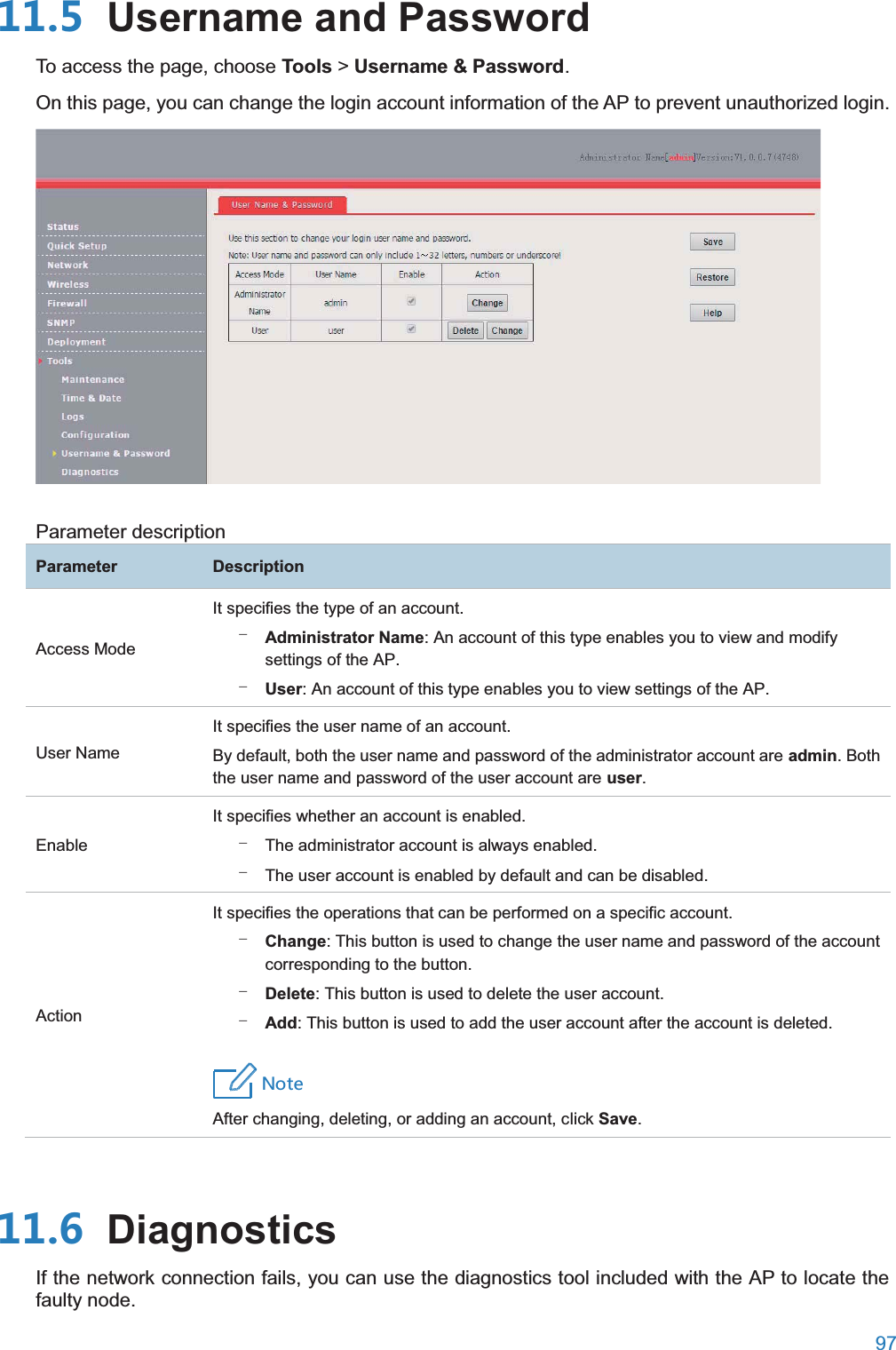  97   Username and PasswordTo access the page, choose Tools &gt; Username &amp; Password. On this page, you can change the login account information of the AP to prevent unauthorized login.  Parameter description ParameterDescriptionAccess Mode It specifies the type of an account. − Administrator Name: An account of this type enables you to view and modify settings of the AP. − User: An account of this type enables you to view settings of the AP. User Name It specifies the user name of an account. By default, both the user name and password of the administrator account are admin. Both the user name and password of the user account are user. Enable It specifies whether an account is enabled. − The administrator account is always enabled. − The user account is enabled by default and can be disabled. Action It specifies the operations that can be performed on a specific account. − Change: This button is used to change the user name and password of the account corresponding to the button. − Delete: This button is used to delete the user account. − Add: This button is used to add the user account after the account is deleted. 4UZK After changing, deleting, or adding an account, click Save.  DiagnosticsIf the network connection fails, you can use the diagnostics tool included with the AP to locate the faulty node. 