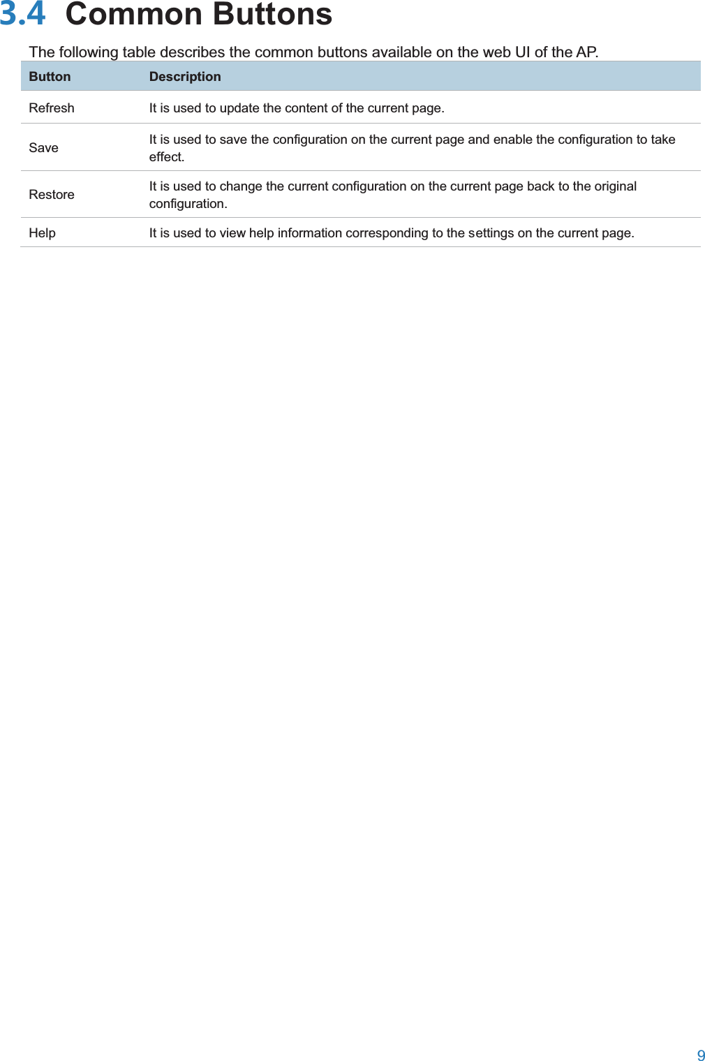 9   Common ButtonsThe following table describes the common buttons available on the web UI of the AP. ButtonDescriptionRefresh It is used to update the content of the current page. Save It is used to save the configuration on the current page and enable the configuration to take effect. Restore It is used to change the current configuration on the current page back to the original configuration. Help It is used to view help information corresponding to the settings on the current page.  