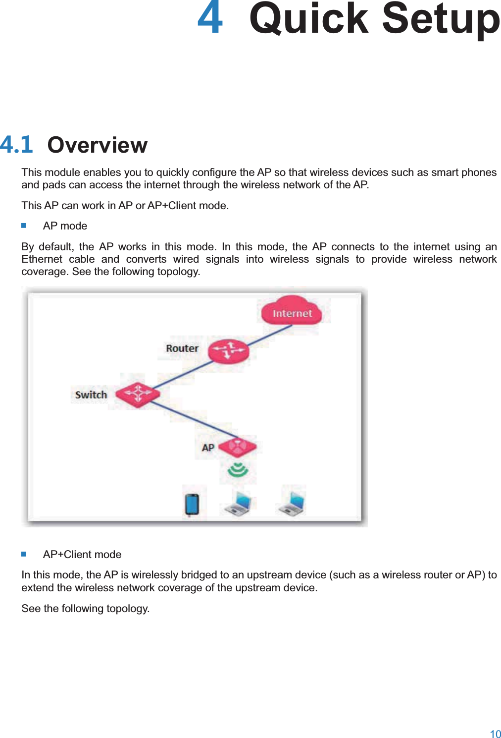  10   Quick Setup OverviewThis module enables you to quickly configure the AP so that wireless devices such as smart phones and pads can access the internet through the wireless network of the AP. This AP can work in AP or AP+Client mode.  AP mode By default, the AP works in this mode. In this mode, the AP connects to the internet using an Ethernet cable and converts wired signals into wireless signals to provide wireless network coverage. See the following topology.   AP+Client mode In this mode, the AP is wirelessly bridged to an upstream device (such as a wireless router or AP) to extend the wireless network coverage of the upstream device. See the following topology. 