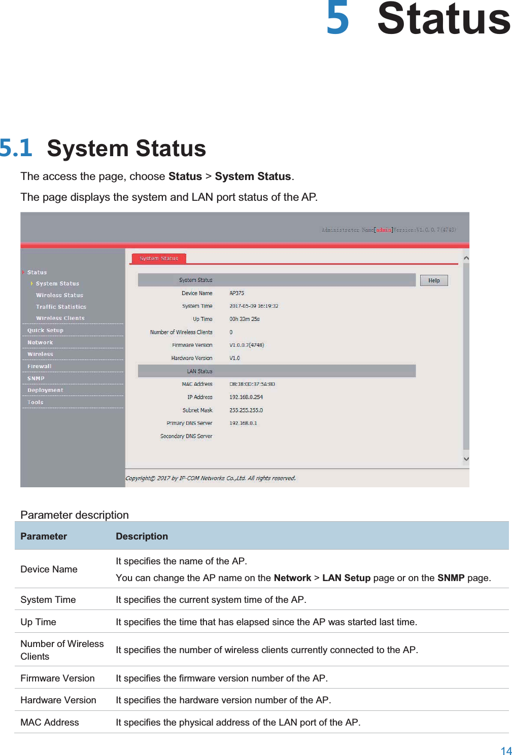  14   Status  System StatusThe access the page, choose Status &gt; System Status. The page displays the system and LAN port status of the AP.  Parameter description ParameterDescriptionDevice Name It specifies the name of the AP. You can change the AP name on the Network &gt; LAN Setup page or on the SNMP page. System Time It specifies the current system time of the AP. Up Time It specifies the time that has elapsed since the AP was started last time. Number of Wireless Clients It specifies the number of wireless clients currently connected to the AP. Firmware Version It specifies the firmware version number of the AP. Hardware Version It specifies the hardware version number of the AP. MAC Address It specifies the physical address of the LAN port of the AP. 