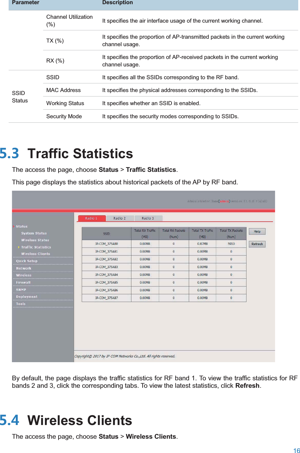  16  ParameterDescriptionChannel Utilization (%) It specifies the air interface usage of the current working channel. TX (%) It specifies the proportion of AP-transmitted packets in the current working channel usage. RX (%) It specifies the proportion of AP-received packets in the current working channel usage. SSID Status SSID It specifies all the SSIDs corresponding to the RF band. MAC Address It specifies the physical addresses corresponding to the SSIDs. Working Status It specifies whether an SSID is enabled. Security Mode It specifies the security modes corresponding to SSIDs.  Traffic StatisticsThe access the page, choose Status &gt; Traffic Statistics. This page displays the statistics about historical packets of the AP by RF band.  By default, the page displays the traffic statistics for RF band 1. To view the traffic statistics for RF bands 2 and 3, click the corresponding tabs. To view the latest statistics, click Refresh.  Wireless ClientsThe access the page, choose Status &gt; Wireless Clients. 