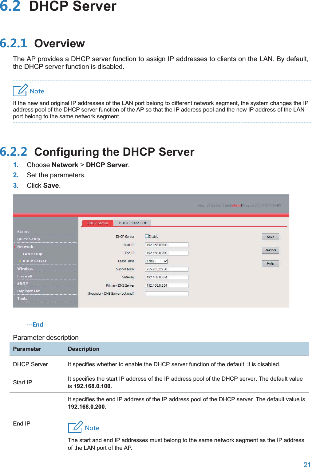  21   DHCP Server OverviewThe AP provides a DHCP server function to assign IP addresses to clients on the LAN. By default, the DHCP server function is disabled. 4UZK If the new and original IP addresses of the LAN port belong to different network segment, the system changes the IP address pool of the DHCP server function of the AP so that the IP address pool and the new IP address of the LAN port belong to the same network segment.  Configuring the DHCP Server1. Choose Network &gt; DHCP Server. 2. Set the parameters. 3. Click Save.  ---End Parameter description ParameterDescriptionDHCP Server It specifies whether to enable the DHCP server function of the default, it is disabled. Start IP It specifies the start IP address of the IP address pool of the DHCP server. The default value is 192.168.0.100. End IP It specifies the end IP address of the IP address pool of the DHCP server. The default value is 192.168.0.200. 4UZK The start and end IP addresses must belong to the same network segment as the IP address of the LAN port of the AP. 