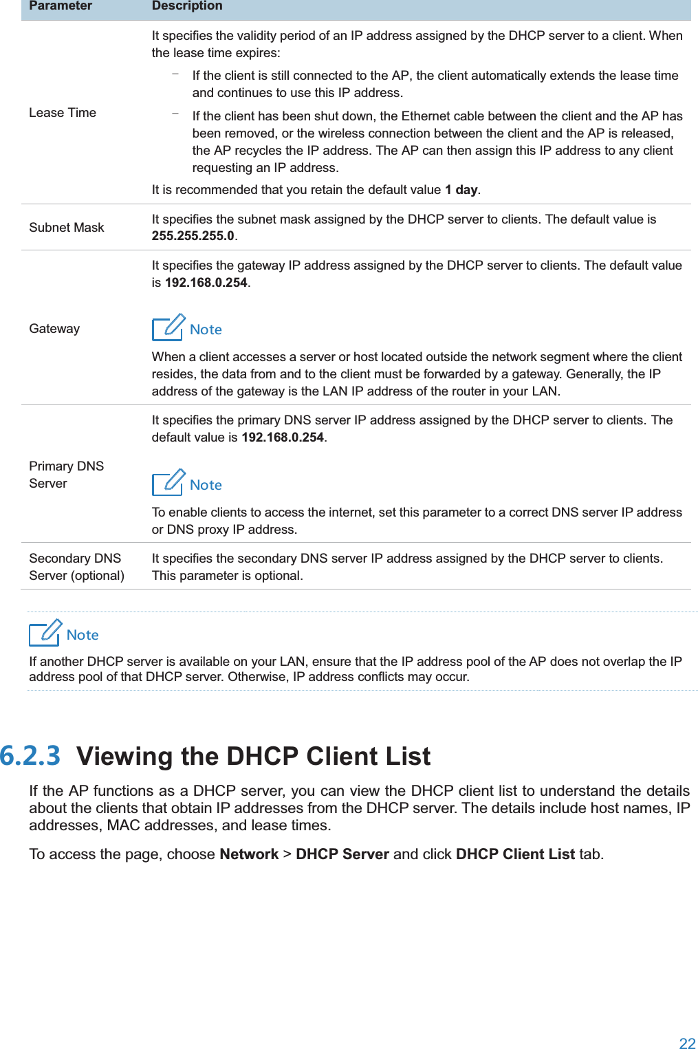  22  ParameterDescriptionLease Time It specifies the validity period of an IP address assigned by the DHCP server to a client. When the lease time expires: − If the client is still connected to the AP, the client automatically extends the lease time and continues to use this IP address. − If the client has been shut down, the Ethernet cable between the client and the AP has been removed, or the wireless connection between the client and the AP is released, the AP recycles the IP address. The AP can then assign this IP address to any client requesting an IP address. It is recommended that you retain the default value 1 day. Subnet Mask It specifies the subnet mask assigned by the DHCP server to clients. The default value is 255.255.255.0. Gateway It specifies the gateway IP address assigned by the DHCP server to clients. The default value is 192.168.0.254. 4UZK When a client accesses a server or host located outside the network segment where the client resides, the data from and to the client must be forwarded by a gateway. Generally, the IP address of the gateway is the LAN IP address of the router in your LAN. Primary DNS Server It specifies the primary DNS server IP address assigned by the DHCP server to clients. The default value is 192.168.0.254. 4UZK To enable clients to access the internet, set this parameter to a correct DNS server IP address or DNS proxy IP address. Secondary DNS Server (optional) It specifies the secondary DNS server IP address assigned by the DHCP server to clients. This parameter is optional. 4UZK If another DHCP server is available on your LAN, ensure that the IP address pool of the AP does not overlap the IP address pool of that DHCP server. Otherwise, IP address conflicts may occur.  Viewing the DHCP Client ListIf the AP functions as a DHCP server, you can view the DHCP client list to understand the details about the clients that obtain IP addresses from the DHCP server. The details include host names, IP addresses, MAC addresses, and lease times. To access the page, choose Network &gt; DHCP Server and click DHCP Client List tab. 