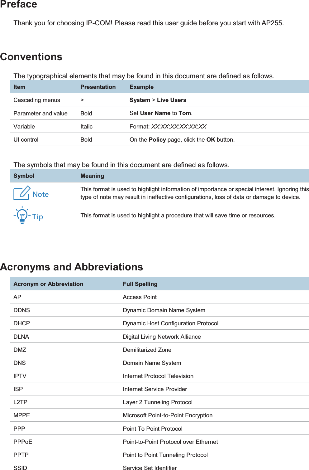   PrefaceThank you for choosing IP-COM! Please read this user guide before you start with AP255. ConventionsThe typographical elements that may be found in this document are defined as follows. ItemPresentationExampleCascading menus &gt; System &gt; Live Users Parameter and value Bold Set User Name to Tom. Variable Italic Format: XX:XX:XX:XX:XX:XX UI control Bold On the Policy page, click the OK button.  The symbols that may be found in this document are defined as follows. SymbolMeaning This format is used to highlight information of importance or special interest. Ignoring this type of note may result in ineffective configurations, loss of data or damage to device.  This format is used to highlight a procedure that will save time or resources.  Acronyms and AbbreviationsAcronym or AbbreviationFull SpellingAP  Access Point DDNS  Dynamic Domain Name System DHCP Dynamic Host Configuration Protocol DLNA Digital Living Network Alliance  DMZ  Demilitarized Zone DNS  Domain Name System IPTV Internet Protocol Television ISP Internet Service Provider L2TP Layer 2 Tunneling Protocol MPPE  Microsoft Point-to-Point Encryption PPP  Point To Point Protocol PPPoE  Point-to-Point Protocol over Ethernet PPTP Point to Point Tunneling Protocol SSID Service Set Identifier 4UZK:OV