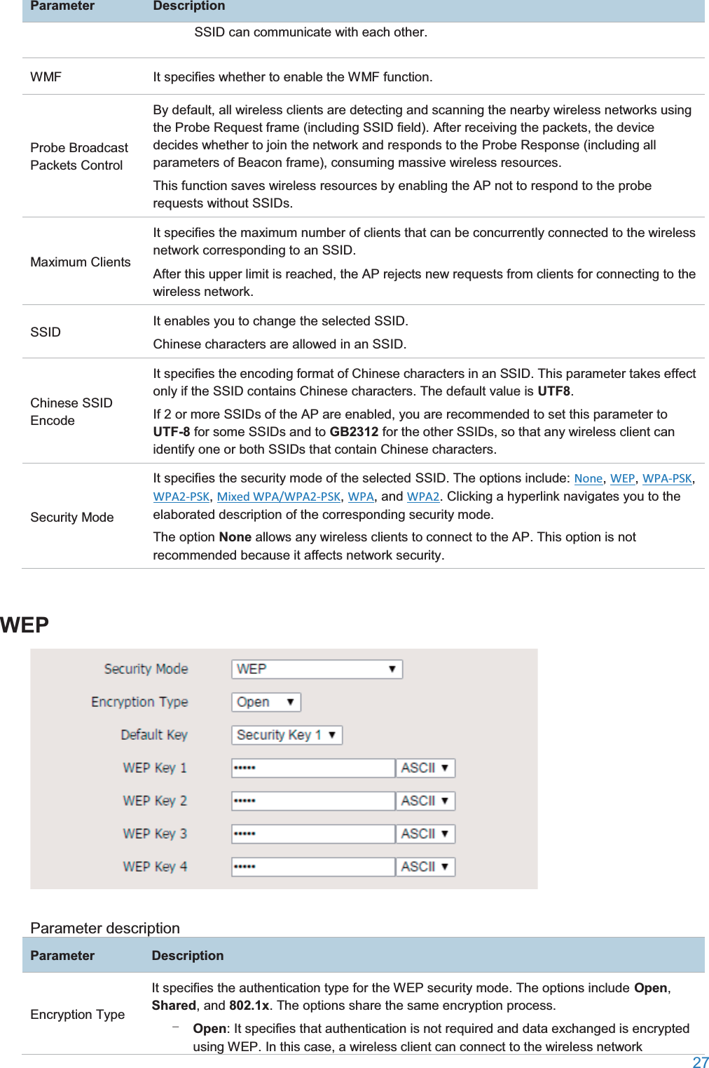  27  ParameterDescriptionSSID can communicate with each other. WMF It specifies whether to enable the WMF function. Probe Broadcast Packets Control By default, all wireless clients are detecting and scanning the nearby wireless networks using the Probe Request frame (including SSID field). After receiving the packets, the device decides whether to join the network and responds to the Probe Response (including all parameters of Beacon frame), consuming massive wireless resources. This function saves wireless resources by enabling the AP not to respond to the probe requests without SSIDs. Maximum Clients It specifies the maximum number of clients that can be concurrently connected to the wireless network corresponding to an SSID. After this upper limit is reached, the AP rejects new requests from clients for connecting to the wireless network. SSID It enables you to change the selected SSID. Chinese characters are allowed in an SSID. Chinese SSID Encode It specifies the encoding format of Chinese characters in an SSID. This parameter takes effect only if the SSID contains Chinese characters. The default value is UTF8. If 2 or more SSIDs of the AP are enabled, you are recommended to set this parameter to UTF-8 for some SSIDs and to GB2312 for the other SSIDs, so that any wireless client can identify one or both SSIDs that contain Chinese characters. Security Mode It specifies the security mode of the selected SSID. The options include: None, WEP, WPA-PSK, WPA2-PSK, Mixed WPA/WPA2-PSK, WPA, and WPA2. Clicking a hyperlink navigates you to the elaborated description of the corresponding security mode. The option None allows any wireless clients to connect to the AP. This option is not recommended because it affects network security. WEP Parameter description ParameterDescriptionEncryption Type It specifies the authentication type for the WEP security mode. The options include Open, Shared, and 802.1x. The options share the same encryption process. − Open: It specifies that authentication is not required and data exchanged is encrypted using WEP. In this case, a wireless client can connect to the wireless network 