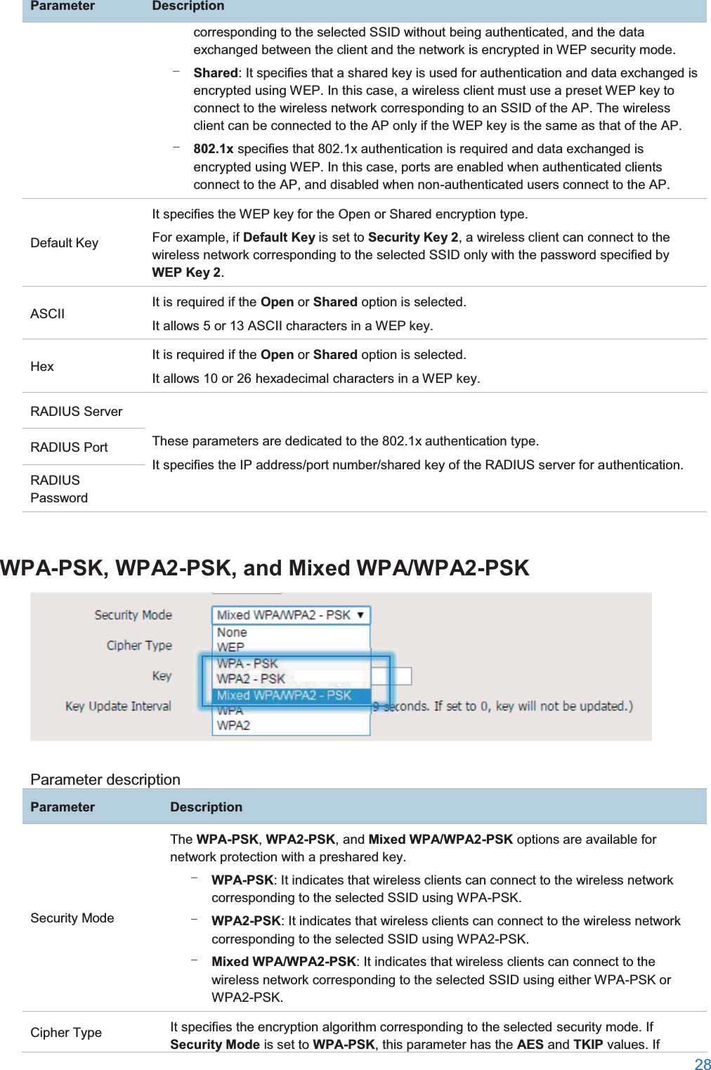  28  ParameterDescriptioncorresponding to the selected SSID without being authenticated, and the data exchanged between the client and the network is encrypted in WEP security mode. − Shared: It specifies that a shared key is used for authentication and data exchanged is encrypted using WEP. In this case, a wireless client must use a preset WEP key to connect to the wireless network corresponding to an SSID of the AP. The wireless client can be connected to the AP only if the WEP key is the same as that of the AP. − 802.1x specifies that 802.1x authentication is required and data exchanged is encrypted using WEP. In this case, ports are enabled when authenticated clients connect to the AP, and disabled when non-authenticated users connect to the AP. Default Key It specifies the WEP key for the Open or Shared encryption type. For example, if Default Key is set to Security Key 2, a wireless client can connect to the wireless network corresponding to the selected SSID only with the password specified by WEP Key 2. ASCII It is required if the Open or Shared option is selected. It allows 5 or 13 ASCII characters in a WEP key. Hex It is required if the Open or Shared option is selected. It allows 10 or 26 hexadecimal characters in a WEP key. RADIUS Server These parameters are dedicated to the 802.1x authentication type. It specifies the IP address/port number/shared key of the RADIUS server for authentication. RADIUS Port RADIUS Password WPA-PSK, WPA2-PSK, and Mixed WPA/WPA2-PSK Parameter description ParameterDescriptionSecurity Mode The WPA-PSK, WPA2-PSK, and Mixed WPA/WPA2-PSK options are available for network protection with a preshared key. − WPA-PSK: It indicates that wireless clients can connect to the wireless network corresponding to the selected SSID using WPA-PSK. − WPA2-PSK: It indicates that wireless clients can connect to the wireless network corresponding to the selected SSID using WPA2-PSK. − Mixed WPA/WPA2-PSK: It indicates that wireless clients can connect to the wireless network corresponding to the selected SSID using either WPA-PSK or WPA2-PSK. Cipher Type It specifies the encryption algorithm corresponding to the selected security mode. If Security Mode is set to WPA-PSK, this parameter has the AES and TKIP values. If 