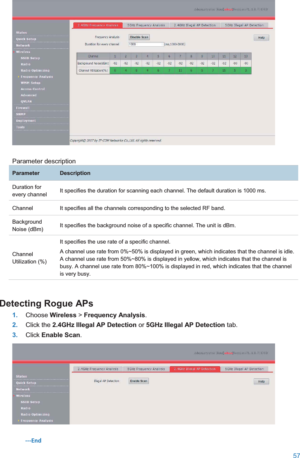  57   Parameter description ParameterDescriptionDuration for every channel It specifies the duration for scanning each channel. The default duration is 1000 ms. Channel It specifies all the channels corresponding to the selected RF band. Background Noise (dBm) It specifies the background noise of a specific channel. The unit is dBm. Channel Utilization (%) It specifies the use rate of a specific channel. A channel use rate from 0%~50% is displayed in green, which indicates that the channel is idle. A channel use rate from 50%~80% is displayed in yellow, which indicates that the channel is busy. A channel use rate from 80%~100% is displayed in red, which indicates that the channel is very busy. Detecting Rogue APs1. Choose Wireless &gt; Frequency Analysis. 2. Click the 2.4GHz Illegal AP Detection or 5GHz Illegal AP Detection tab. 3. Click Enable Scan.  ---End 