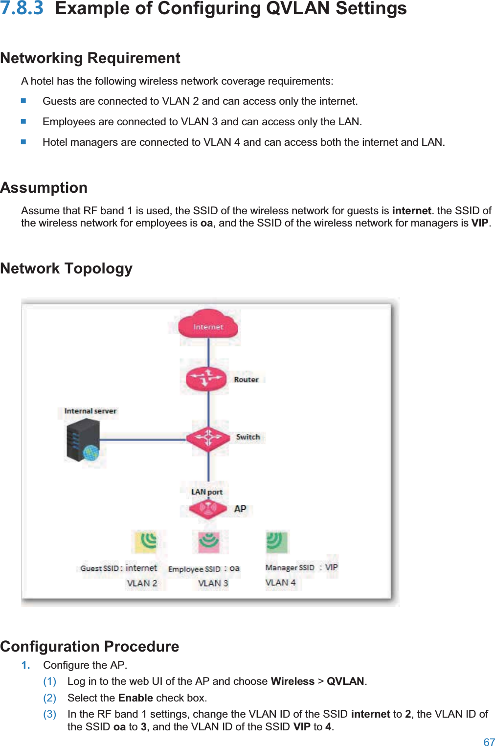  67   Example of Configuring QVLAN SettingsNetworking RequirementA hotel has the following wireless network coverage requirements:  Guests are connected to VLAN 2 and can access only the internet.  Employees are connected to VLAN 3 and can access only the LAN.  Hotel managers are connected to VLAN 4 and can access both the internet and LAN. AssumptionAssume that RF band 1 is used, the SSID of the wireless network for guests is internet. the SSID of the wireless network for employees is oa, and the SSID of the wireless network for managers is VIP. Network Topology Configuration Procedure1. Configure the AP. (1)  Log in to the web UI of the AP and choose Wireless &gt; QVLAN. (2)  Select the Enable check box. (3)  In the RF band 1 settings, change the VLAN ID of the SSID internet to 2, the VLAN ID of the SSID oa to 3, and the VLAN ID of the SSID VIP to 4. 