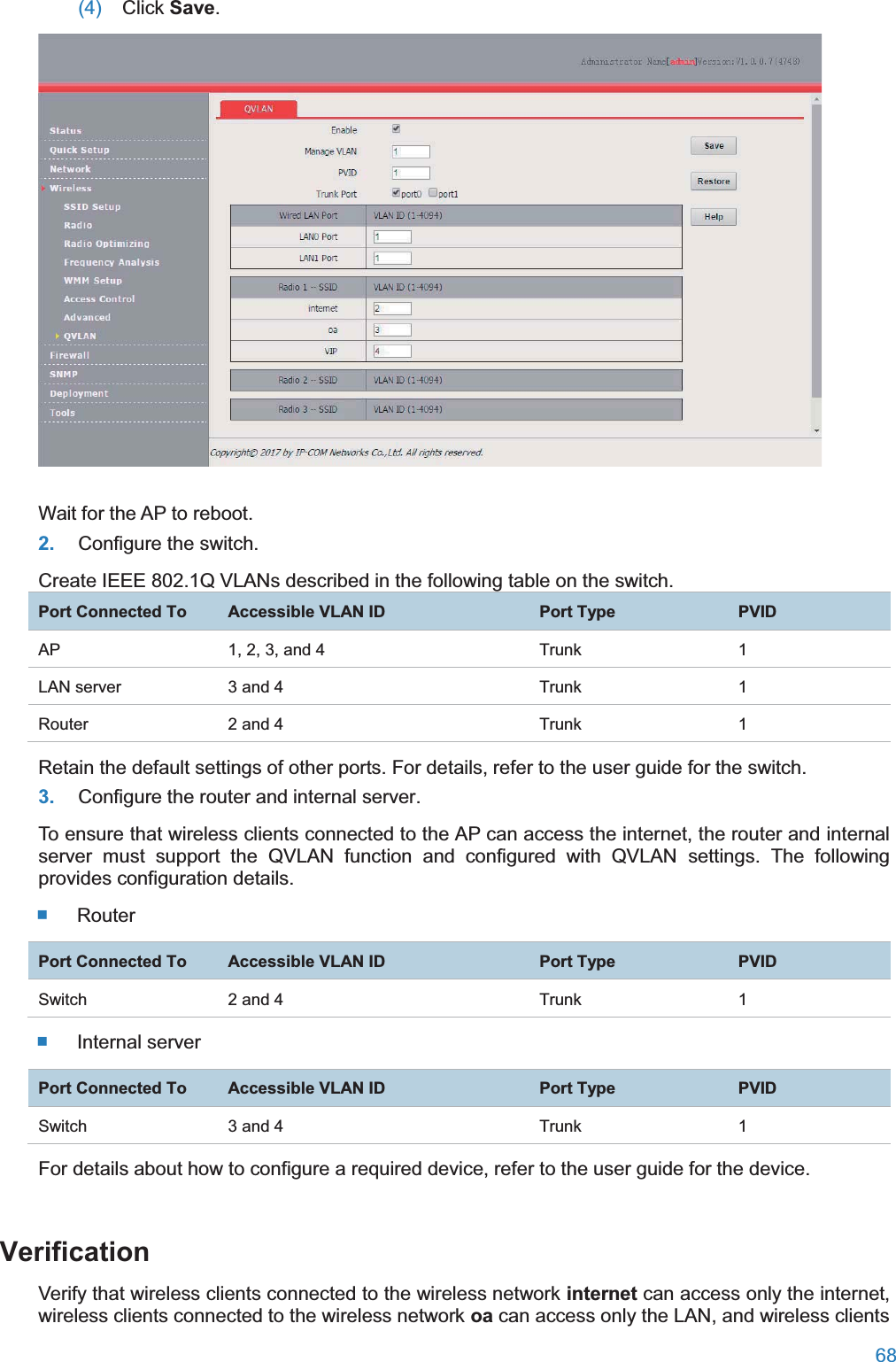  68  (4)  Click Save.  Wait for the AP to reboot. 2. Configure the switch. Create IEEE 802.1Q VLANs described in the following table on the switch. Port Connected ToAccessible VLAN IDPort TypePVIDAP 1, 2, 3, and 4 Trunk 1 LAN server 3 and 4 Trunk 1 Router 2 and 4 Trunk 1 Retain the default settings of other ports. For details, refer to the user guide for the switch. 3. Configure the router and internal server. To ensure that wireless clients connected to the AP can access the internet, the router and internal server must support the QVLAN function and configured with QVLAN settings. The following provides configuration details.  Router Port Connected ToAccessible VLAN IDPort TypePVIDSwitch 2 and 4 Trunk 1  Internal server Port Connected ToAccessible VLAN IDPort TypePVIDSwitch 3 and 4 Trunk 1 For details about how to configure a required device, refer to the user guide for the device. VerificationVerify that wireless clients connected to the wireless network internet can access only the internet, wireless clients connected to the wireless network oa can access only the LAN, and wireless clients 