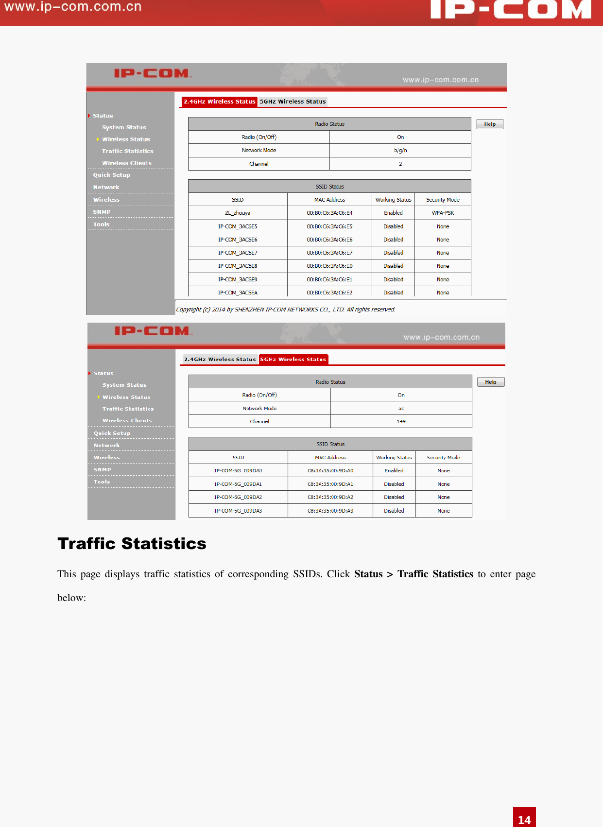   14   Traffic Statistics This  page displays  traffic statistics  of  corresponding  SSIDs.  Click  Status &gt;  Traffic Statistics  to enter  page below:   