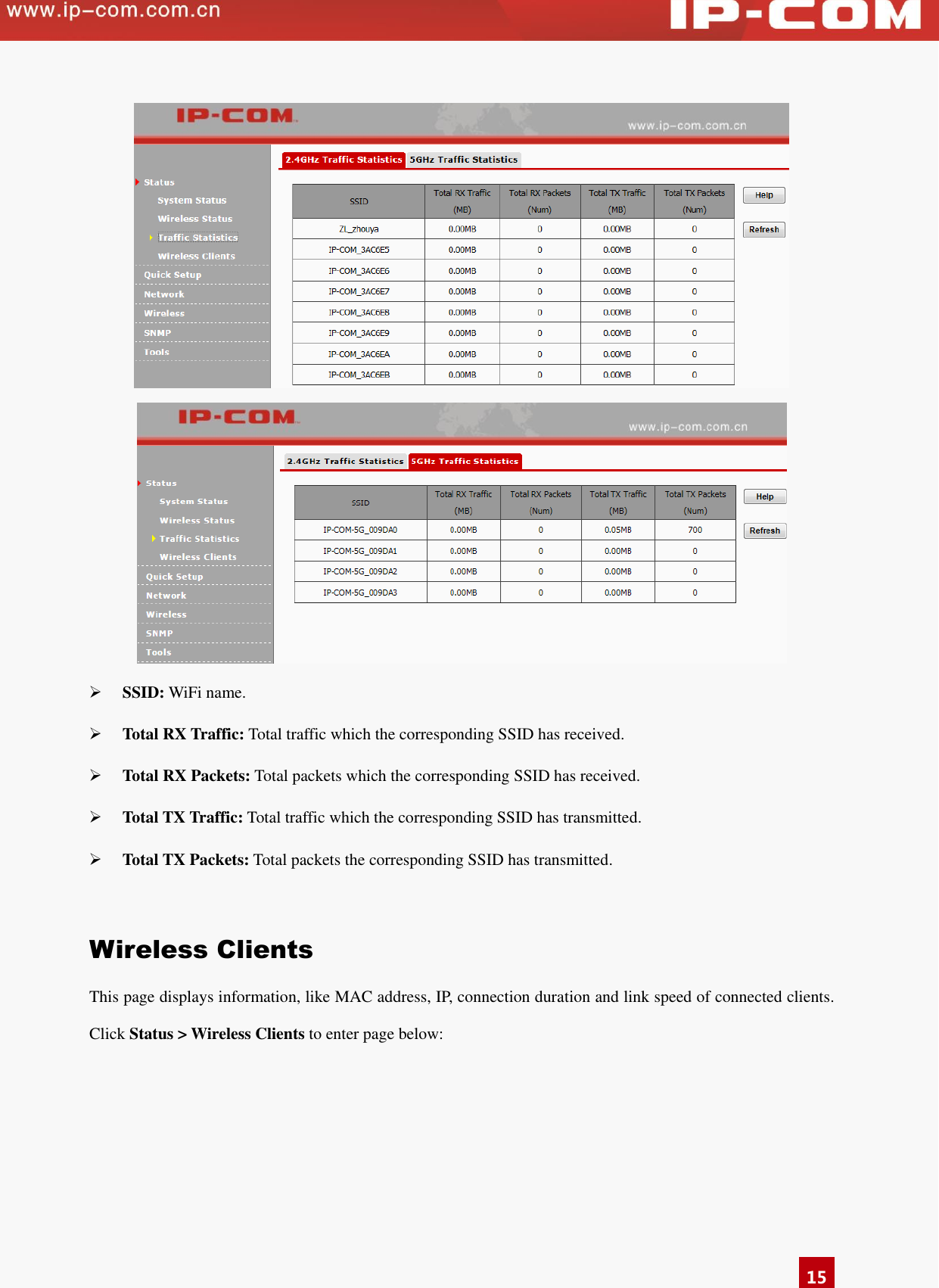   15    SSID: WiFi name.  Total RX Traffic: Total traffic which the corresponding SSID has received.  Total RX Packets: Total packets which the corresponding SSID has received.  Total TX Traffic: Total traffic which the corresponding SSID has transmitted.  Total TX Packets: Total packets the corresponding SSID has transmitted.  Wireless Clients This page displays information, like MAC address, IP, connection duration and link speed of connected clients. Click Status &gt; Wireless Clients to enter page below:   