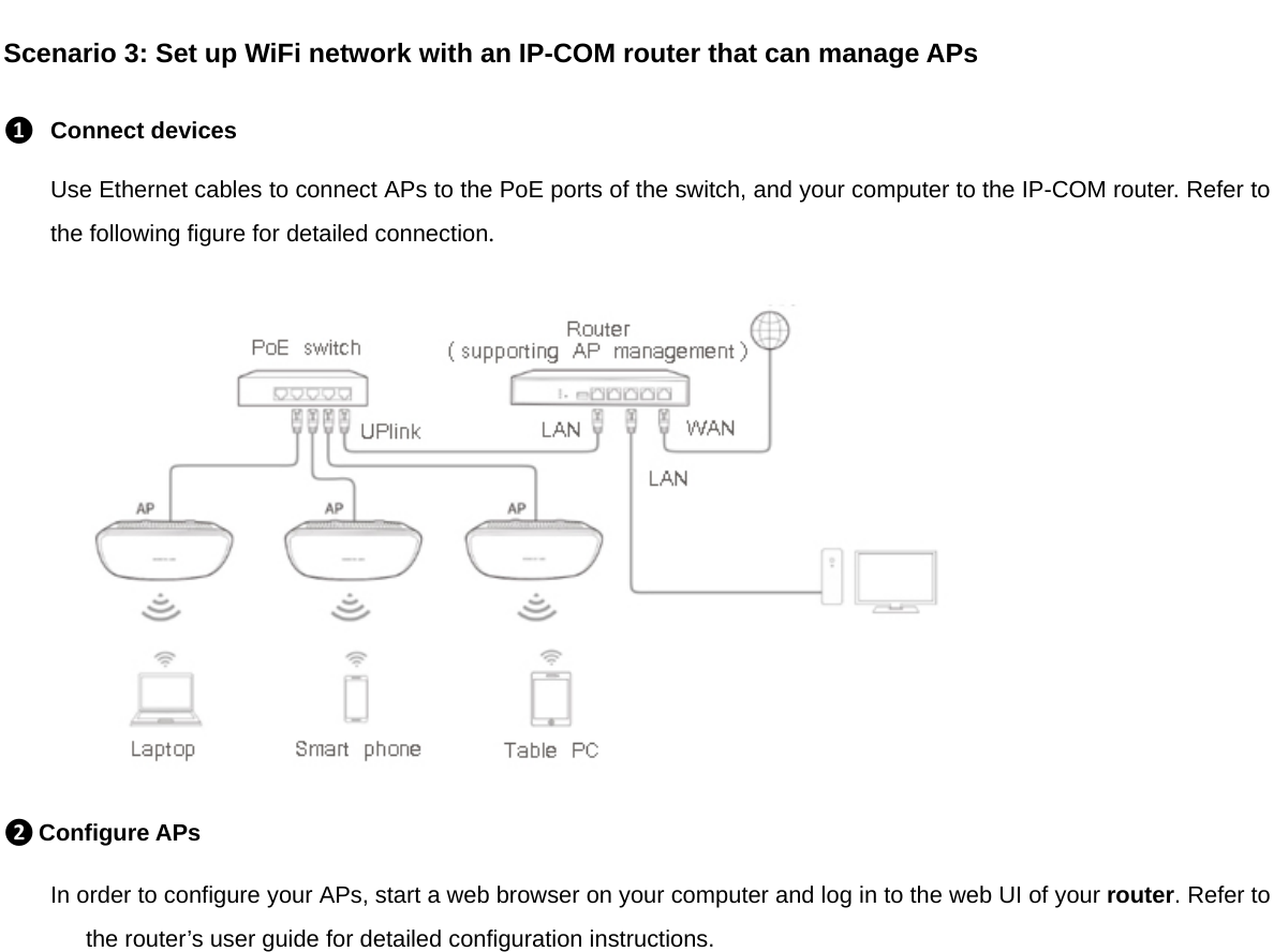 Scenario 3: Set up WiFi network with an IP-COM router that can manage APs ❶ Connect devices Use Ethernet cables to connect APs to the PoE ports of the switch, and your computer to the IP-COM router. Refer to the following figure for detailed connection.  ❷ Configure APs In order to configure your APs, start a web browser on your computer and log in to the web UI of your router. Refer to the router’s user guide for detailed configuration instructions.   