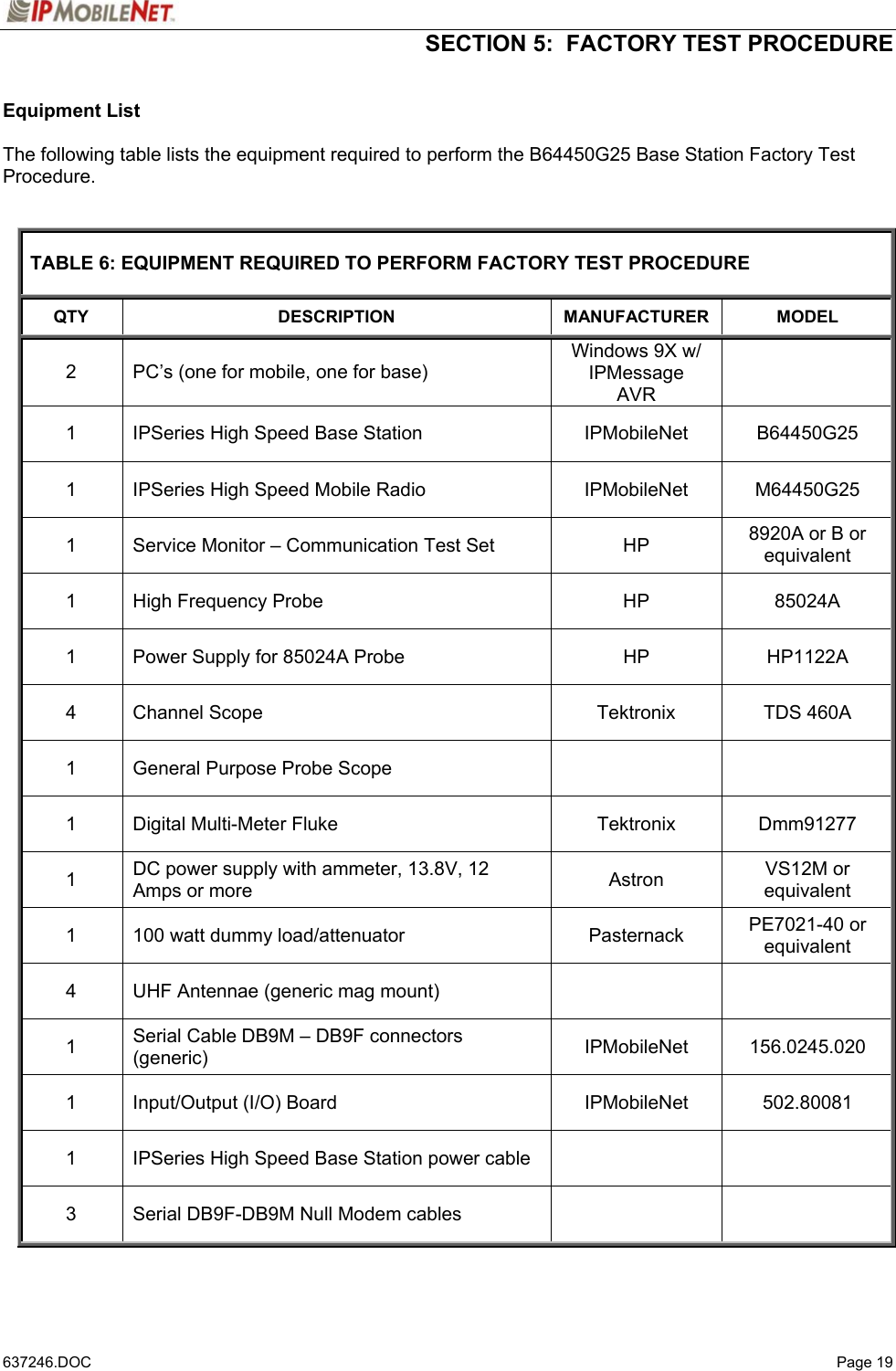  SECTION 5:  FACTORY TEST PROCEDURE   637246.DOC   Page 19 Equipment List  The following table lists the equipment required to perform the B64450G25 Base Station Factory Test Procedure.    TABLE 6: EQUIPMENT REQUIRED TO PERFORM FACTORY TEST PROCEDURE  QTY DESCRIPTION MANUFACTURER MODEL 2  PC’s (one for mobile, one for base) Windows 9X w/ IPMessage AVR  1  IPSeries High Speed Base Station  IPMobileNet  B64450G25 1  IPSeries High Speed Mobile Radio  IPMobileNet  M64450G25 1  Service Monitor – Communication Test Set  HP  8920A or B or equivalent 1  High Frequency Probe  HP  85024A 1  Power Supply for 85024A Probe  HP  HP1122A 4  Channel Scope  Tektronix  TDS 460A 1  General Purpose Probe Scope     1  Digital Multi-Meter Fluke  Tektronix  Dmm91277 1  DC power supply with ammeter, 13.8V, 12 Amps or more  Astron  VS12M or equivalent 1  100 watt dummy load/attenuator   Pasternack  PE7021-40 or equivalent 4  UHF Antennae (generic mag mount)     1  Serial Cable DB9M – DB9F connectors (generic)  IPMobileNet 156.0245.020 1  Input/Output (I/O) Board  IPMobileNet  502.80081 1  IPSeries High Speed Base Station power cable     3  Serial DB9F-DB9M Null Modem cables       