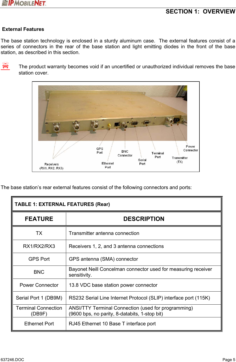  SECTION 1:  OVERVIEW   637246.DOC   Page 5  External Features  The base station technology is enclosed in a sturdy aluminum case.  The external features consist of a series of connectors in the rear of the base station and light emitting diodes in the front of the base station, as described in this section.  S  The product warranty becomes void if an uncertified or unauthorized individual removes the base station cover.                  The base station’s rear external features consist of the following connectors and ports:  TABLE 1: EXTERNAL FEATURES (Rear) FEATURE DESCRIPTION TX Transmitter antenna connection RX1/RX2/RX3 Receivers 1, 2, and 3 antenna connections GPS Port  GPS antenna (SMA) connector BNC  Bayonet Neill Concelman connector used for measuring receiver sensitivity. Power Connector  13.8 VDC base station power connector Serial Port 1 (DB9M)  RS232 Serial Line Internet Protocol (SLIP) interface port (115K) Terminal Connection (DB9F) ANSI/TTY Terminal Connection (used for programming)  (9600 bps, no parity, 8-databits, 1-stop bit) Ethernet Port  RJ45 Ethernet 10 Base T interface port 