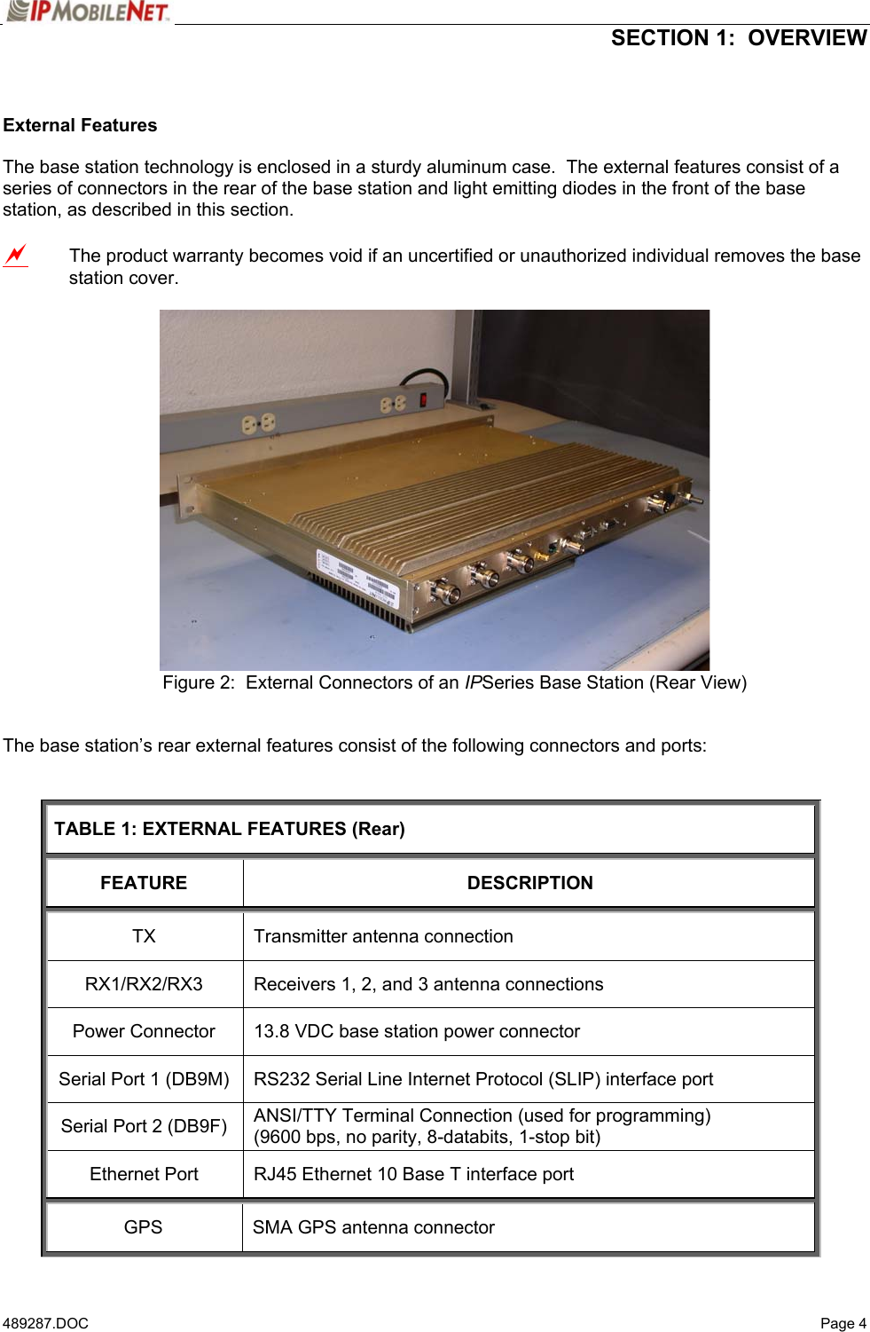  SECTION 1:  OVERVIEW   489287.DOC   Page 4  External Features  The base station technology is enclosed in a sturdy aluminum case.  The external features consist of a series of connectors in the rear of the base station and light emitting diodes in the front of the base station, as described in this section.  a  The product warranty becomes void if an uncertified or unauthorized individual removes the base station cover.                     Figure 2:  External Connectors of an IPSeries Base Station (Rear View)   The base station’s rear external features consist of the following connectors and ports:   TABLE 1: EXTERNAL FEATURES (Rear) FEATURE DESCRIPTION TX Transmitter antenna connection RX1/RX2/RX3 Receivers 1, 2, and 3 antenna connections Power Connector  13.8 VDC base station power connector Serial Port 1 (DB9M)  RS232 Serial Line Internet Protocol (SLIP) interface port Serial Port 2 (DB9F)  ANSI/TTY Terminal Connection (used for programming)  (9600 bps, no parity, 8-databits, 1-stop bit) Ethernet Port  RJ45 Ethernet 10 Base T interface port GPS   SMA GPS antenna connector 