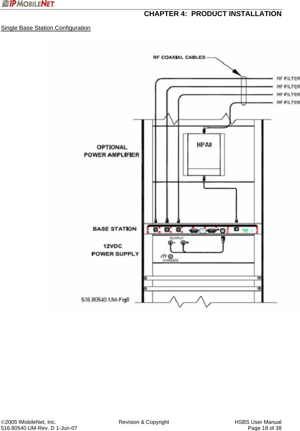  CHAPTER 4:  PRODUCT INSTALLATION  ©2005 IMobileNet, Inc.  Revision &amp; Copyright  HSBS User Manual 516.80540.UM-Rev. D 1-Jun-07     Page 18 of 38  Single Base Station Configuration      