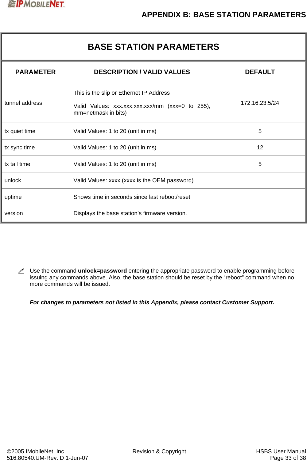  APPENDIX B: BASE STATION PARAMETERS ©2005 IMobileNet, Inc.  Revision &amp; Copyright  HSBS User Manual 516.80540.UM-Rev. D 1-Jun-07     Page 33 of 38   BASE STATION PARAMETERS PARAMETER  DESCRIPTION / VALID VALUES  DEFAULT tunnel address  This is the slip or Ethernet IP Address  Valid Values: xxx.xxx.xxx.xxx/mm (xxx=0 to 255), mm=netmask in bits)  172.16.23.5/24 tx quiet time  Valid Values: 1 to 20 (unit in ms)  5 tx sync time  Valid Values: 1 to 20 (unit in ms)  12 tx tail time  Valid Values: 1 to 20 (unit in ms)  5 unlock  Valid Values: xxxx (xxxx is the OEM password)   uptime  Shows time in seconds since last reboot/reset   version  Displays the base station’s firmware version.           Use the command unlock=password entering the appropriate password to enable programming before issuing any commands above. Also, the base station should be reset by the “reboot” command when no more commands will be issued.   For changes to parameters not listed in this Appendix, please contact Customer Support.   